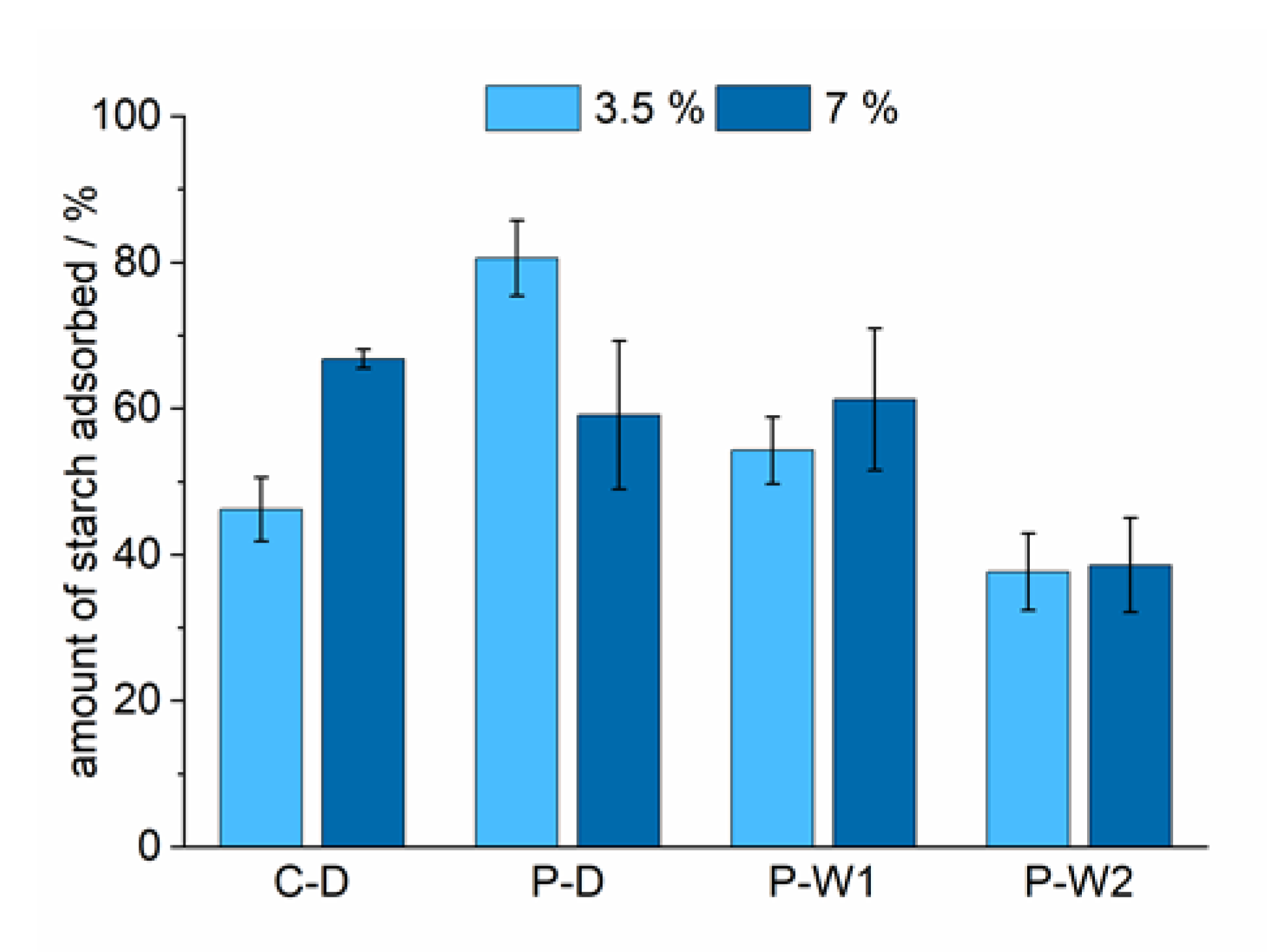 Polymers 12 02249 g004 Polymers 12 02249 g004