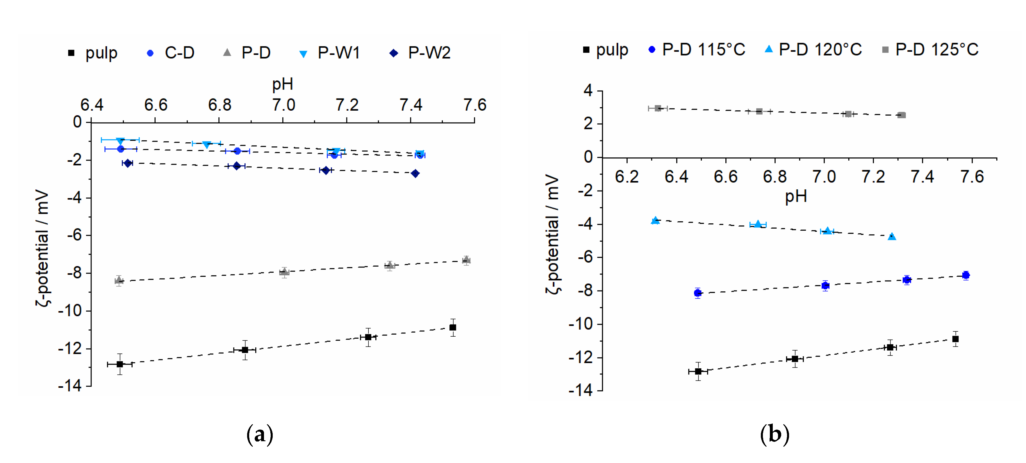 Polymers 12 02249 g005 Polymers 12 02249 g005