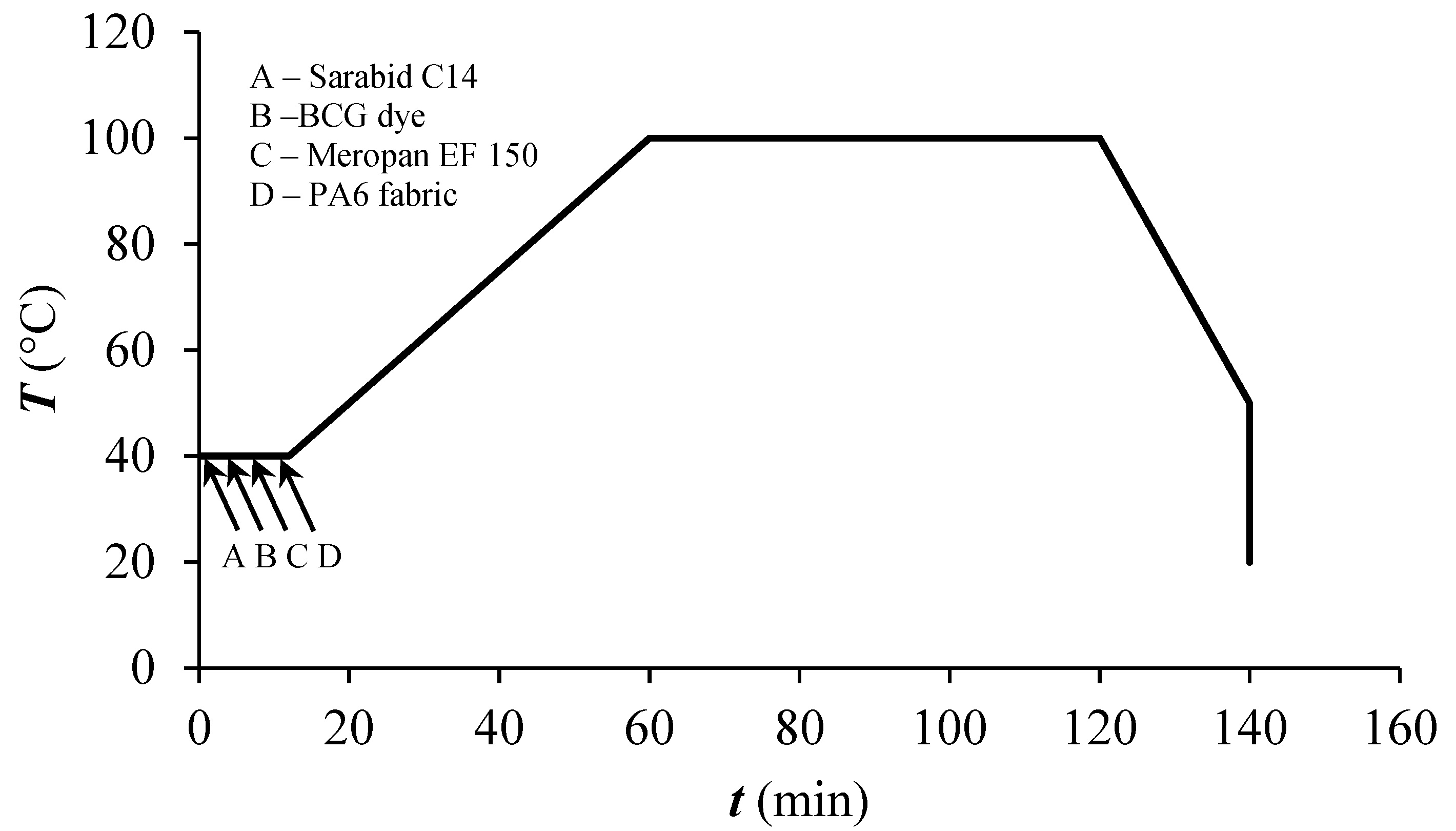 Polymers 12 02251 g002