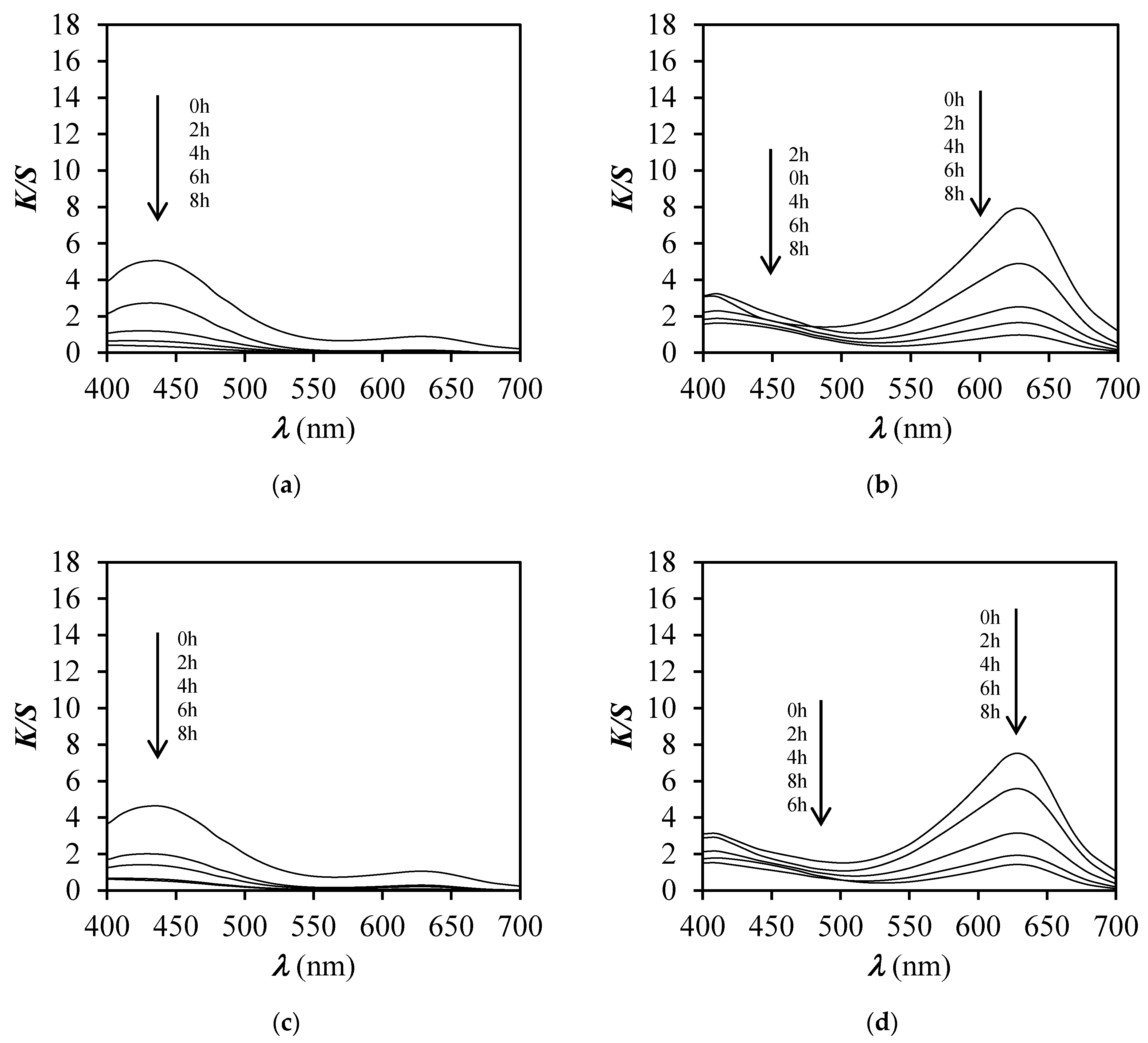 Polymers 12 02251 g009