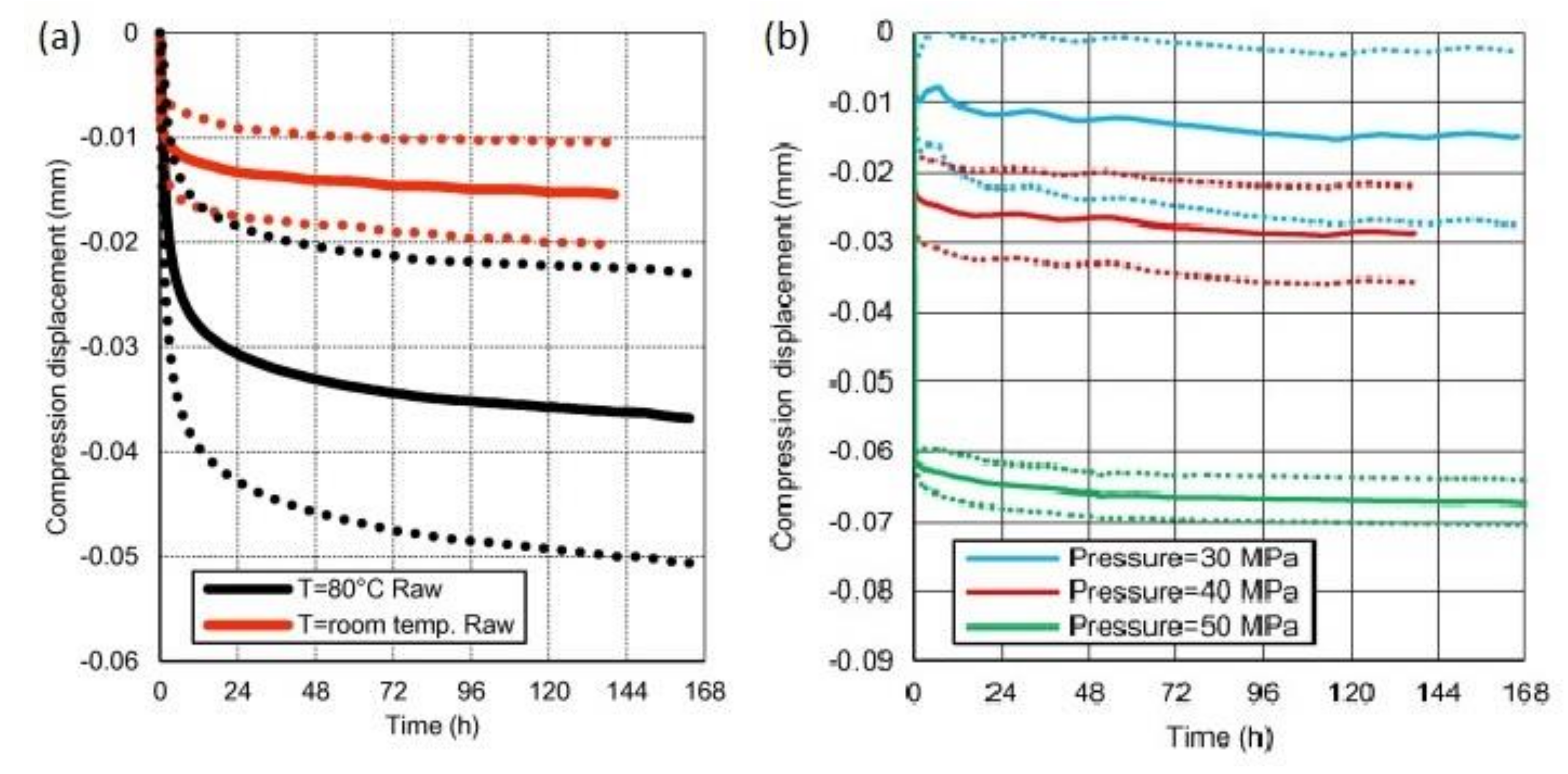 Polymers 12 02252 g005 Polymers 12 02252 g005