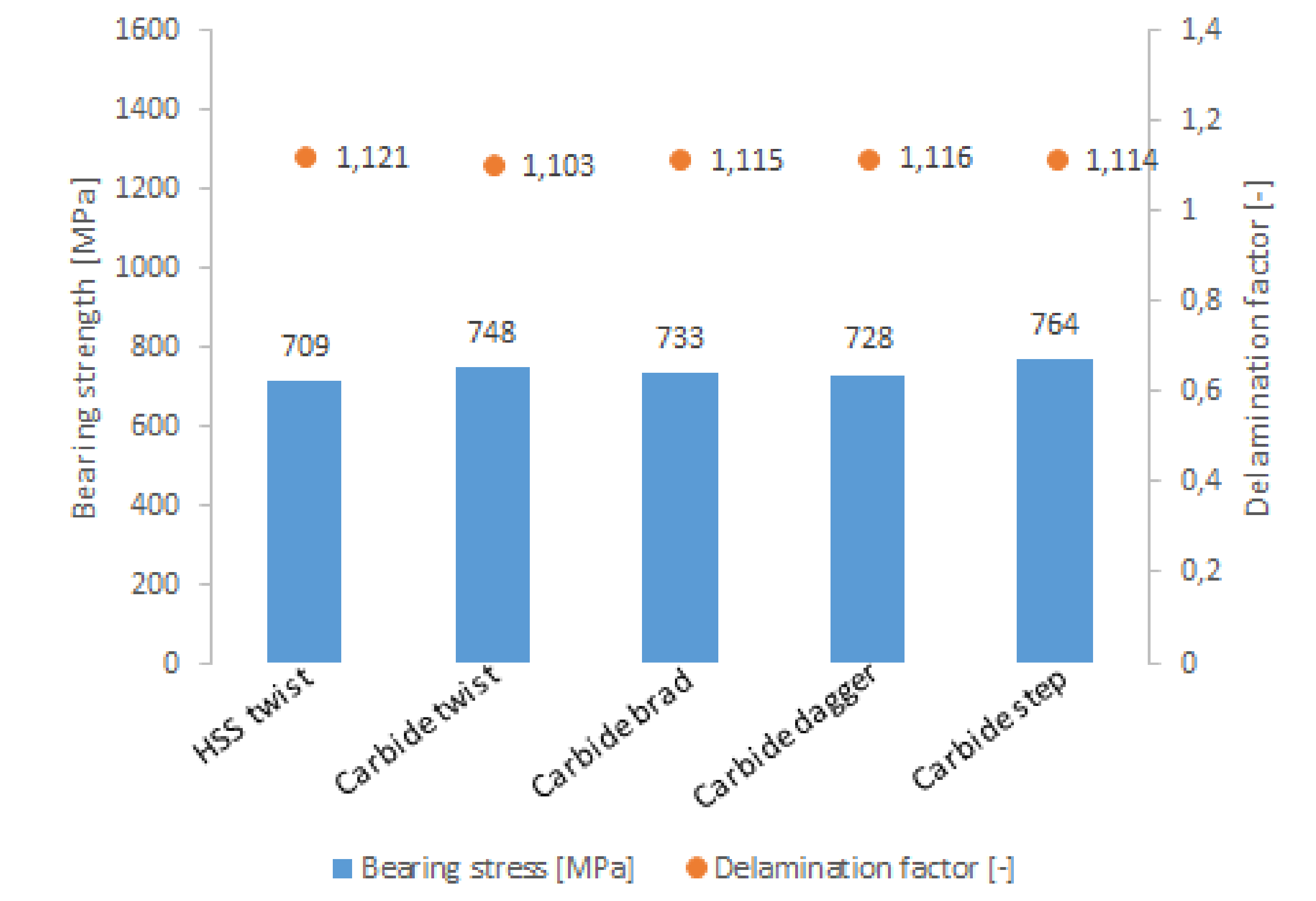 Polymers 12 02252 g010 Polymers 12 02252 g010