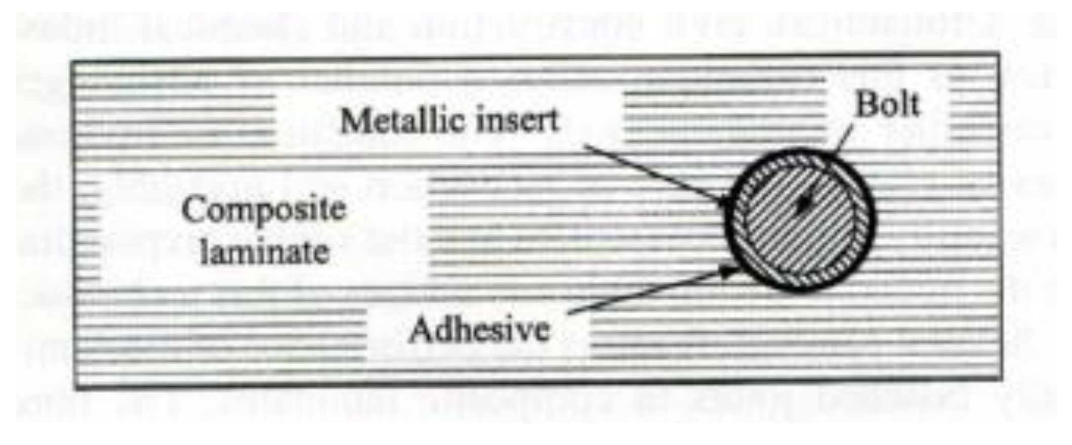 Polymers 12 02252 g016 Polymers 12 02252 g016