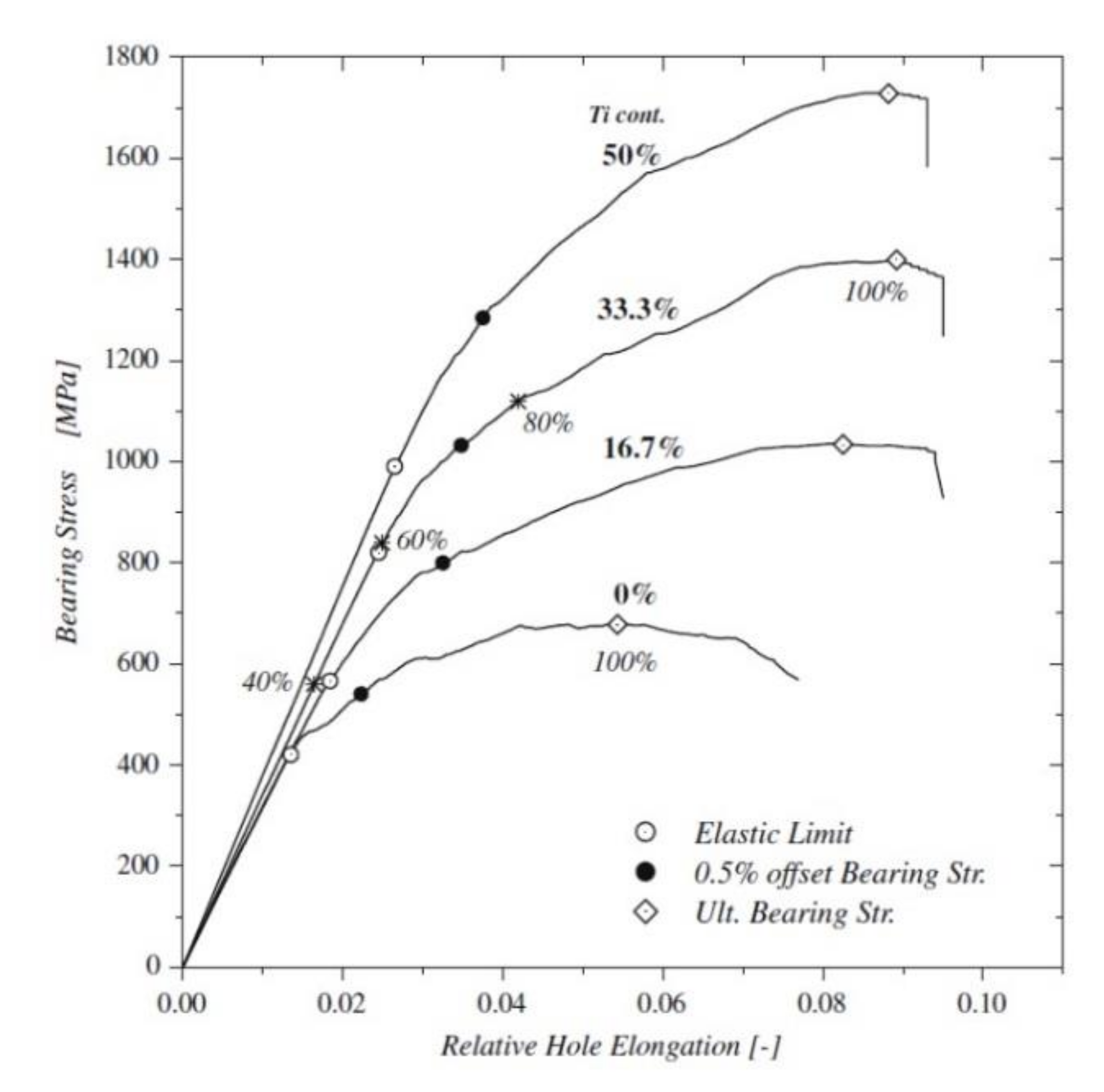 Polymers 12 02252 g019 Polymers 12 02252 g019