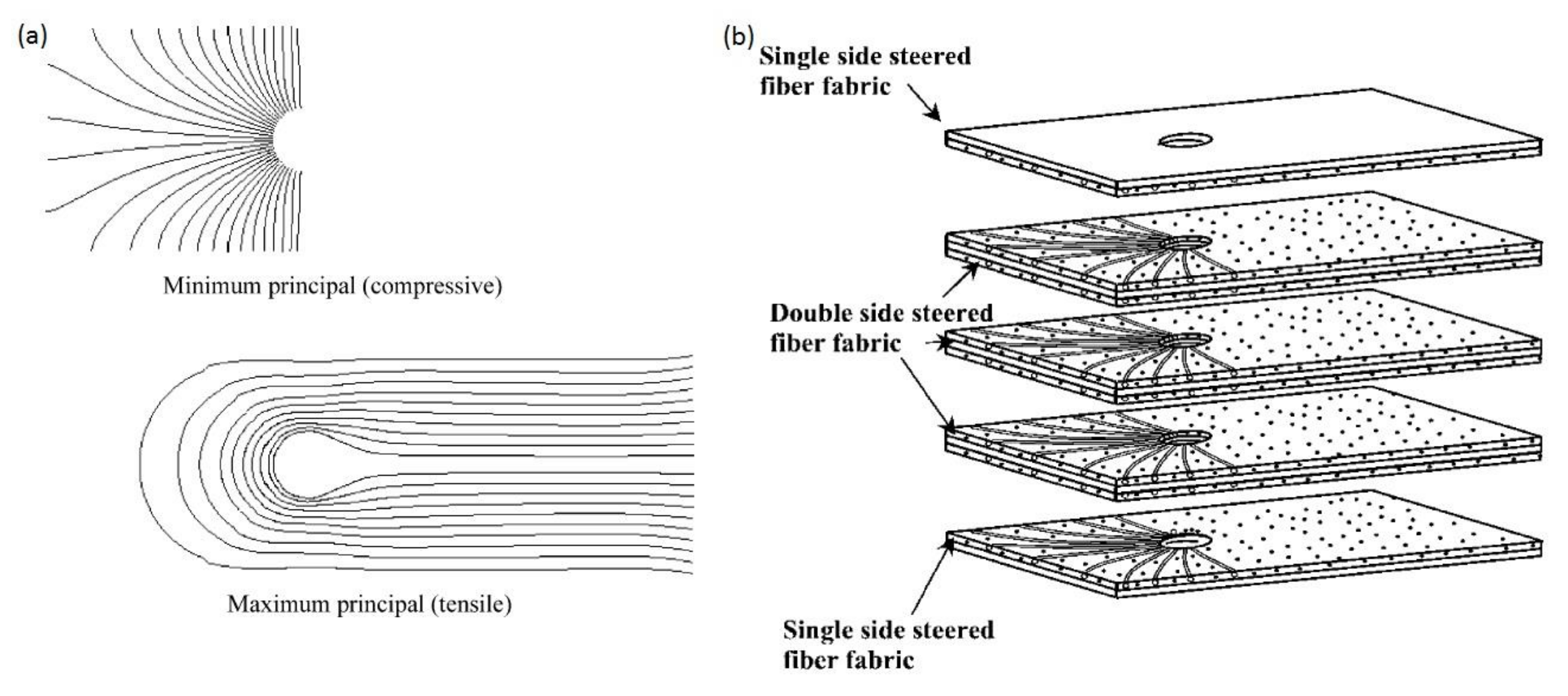Polymers 12 02252 g020 Polymers 12 02252 g020