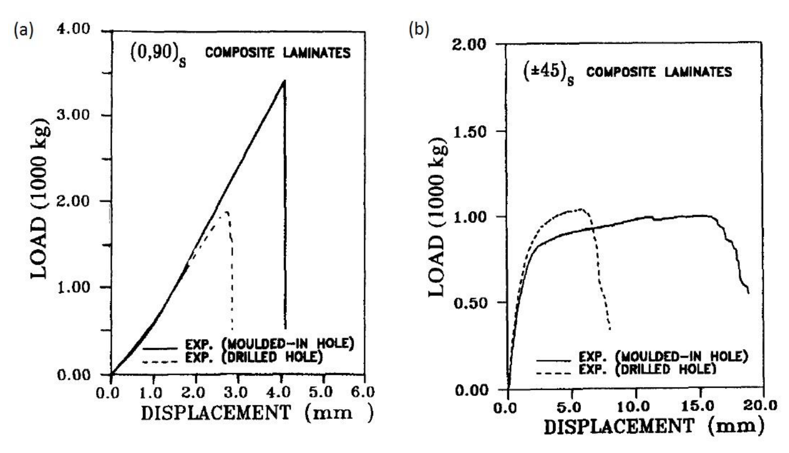 Polymers 12 02252 g028 Polymers 12 02252 g028