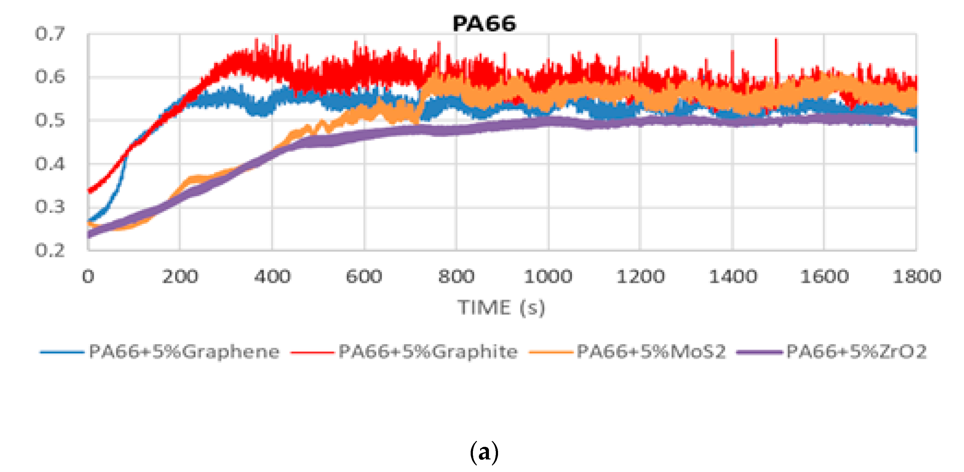 Polymers 12 02253 g002a Polymers 12 02253 g002a