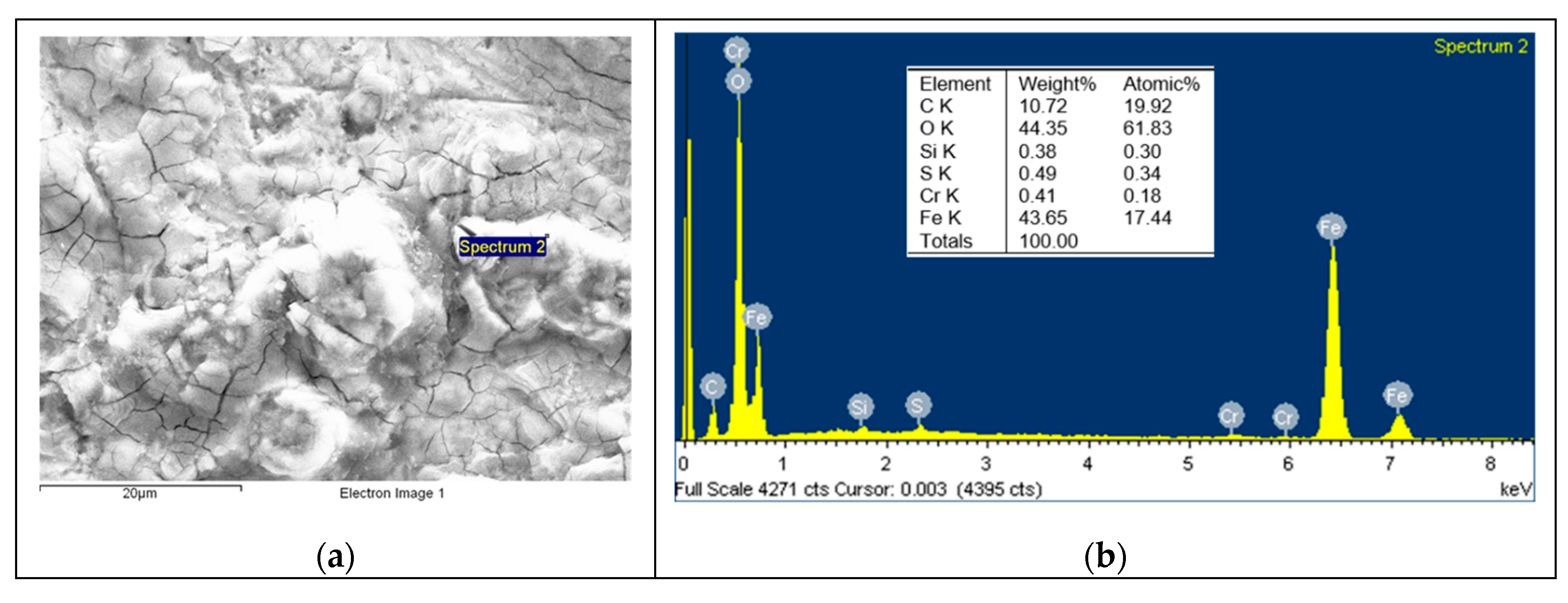 Polymers 12 02253 g010 Polymers 12 02253 g010