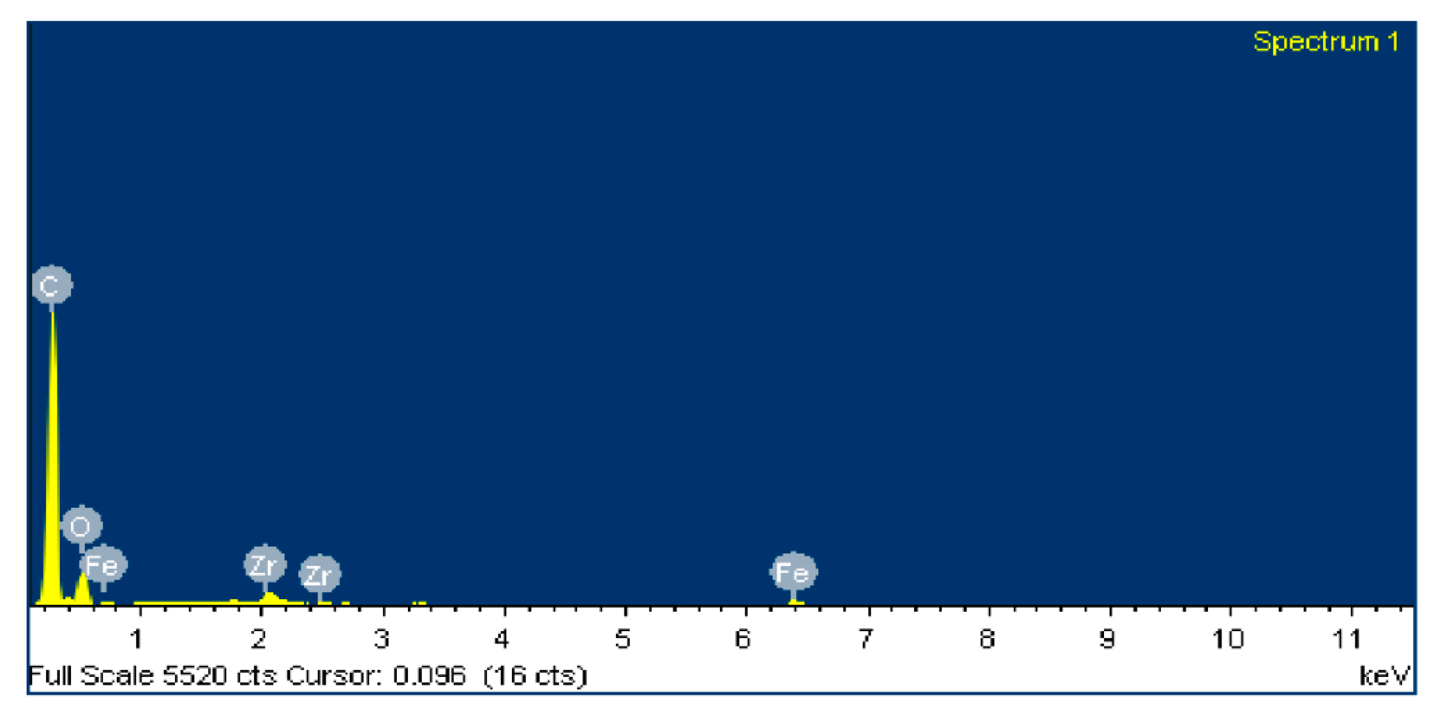 Polymers 12 02253 g014 Polymers 12 02253 g014