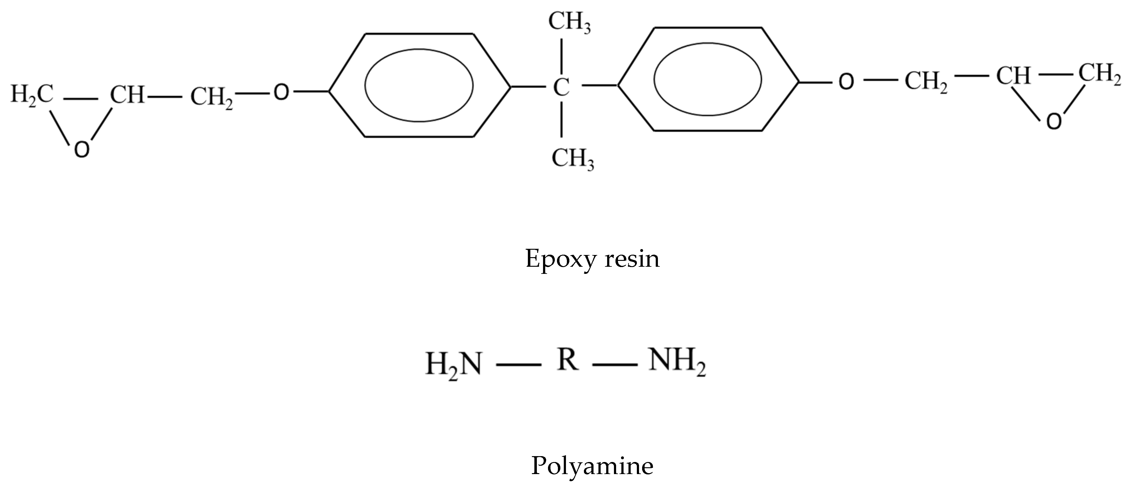 Polymers 12 02254 g001 Polymers 12 02254 g001