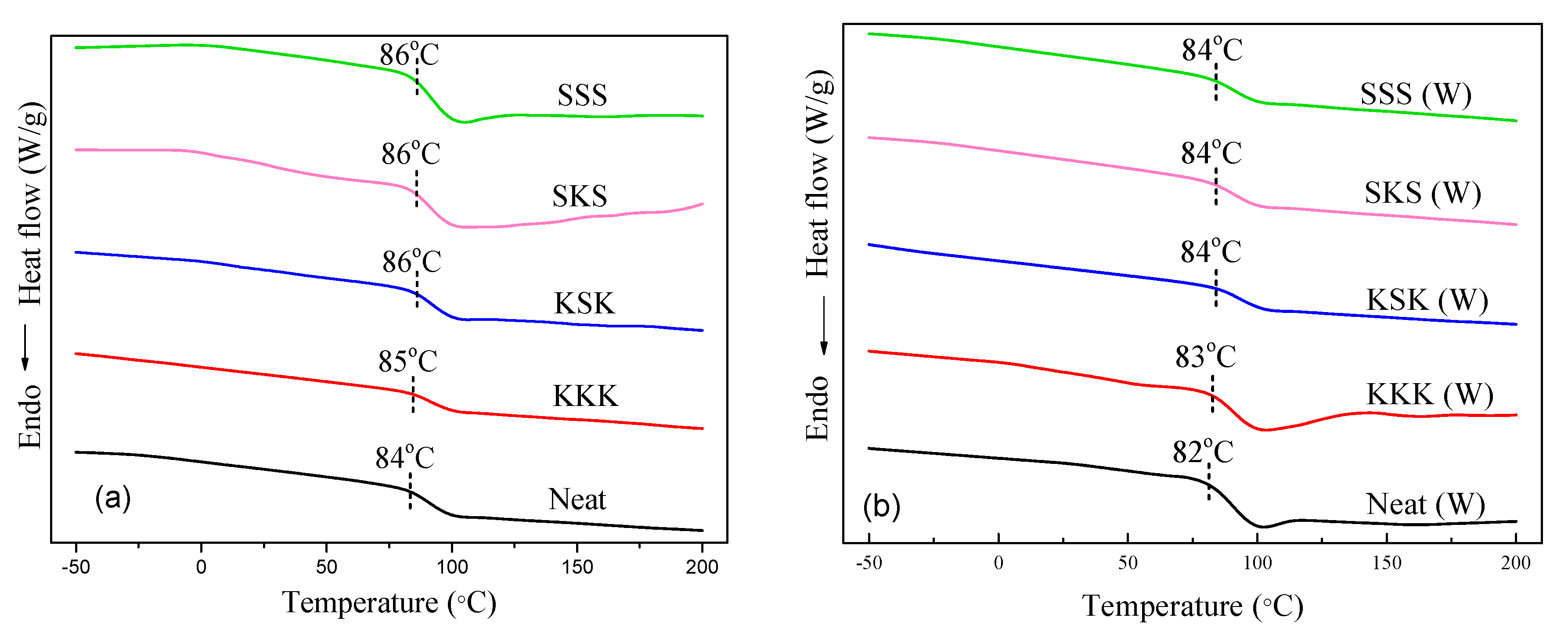 Polymers 12 02254 g006 Polymers 12 02254 g006