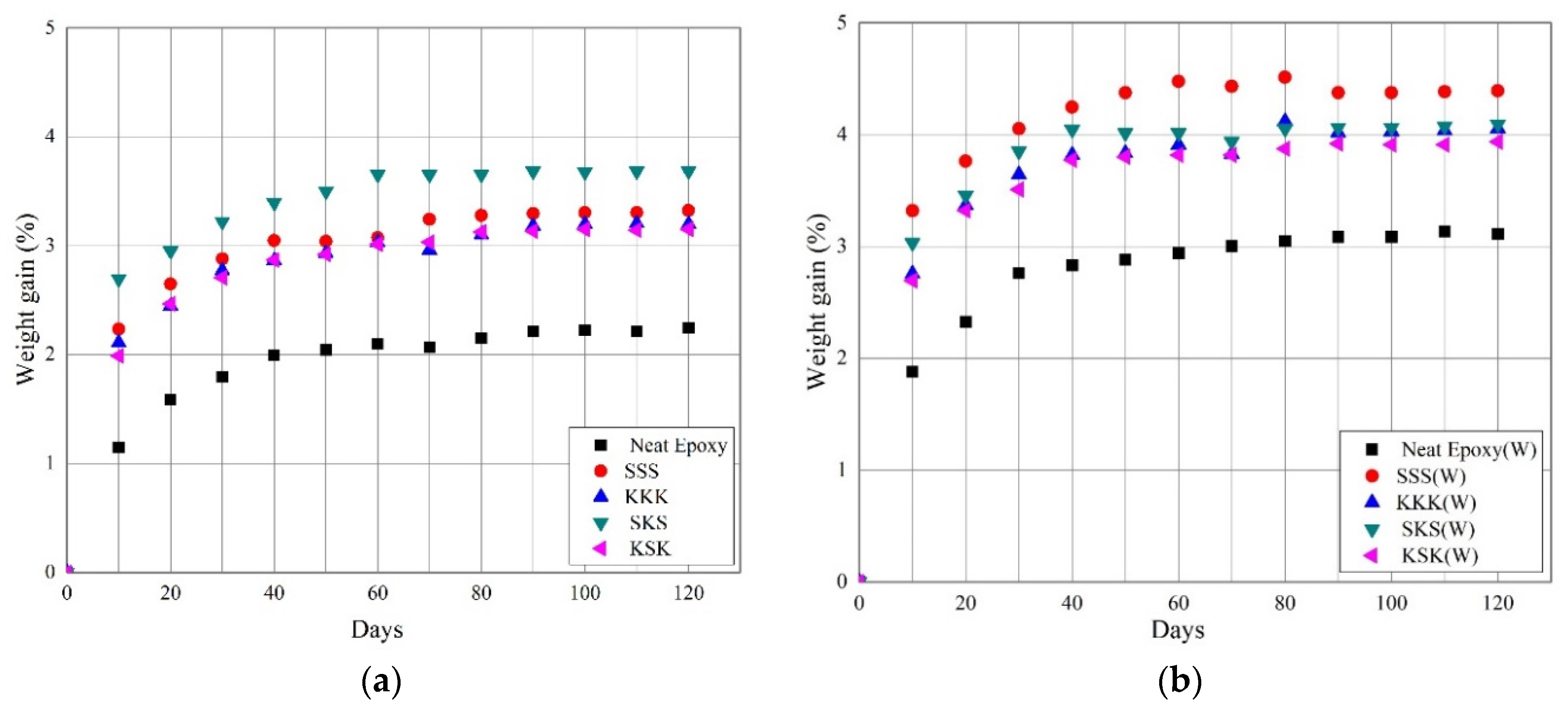 Polymers 12 02254 g008 Polymers 12 02254 g008