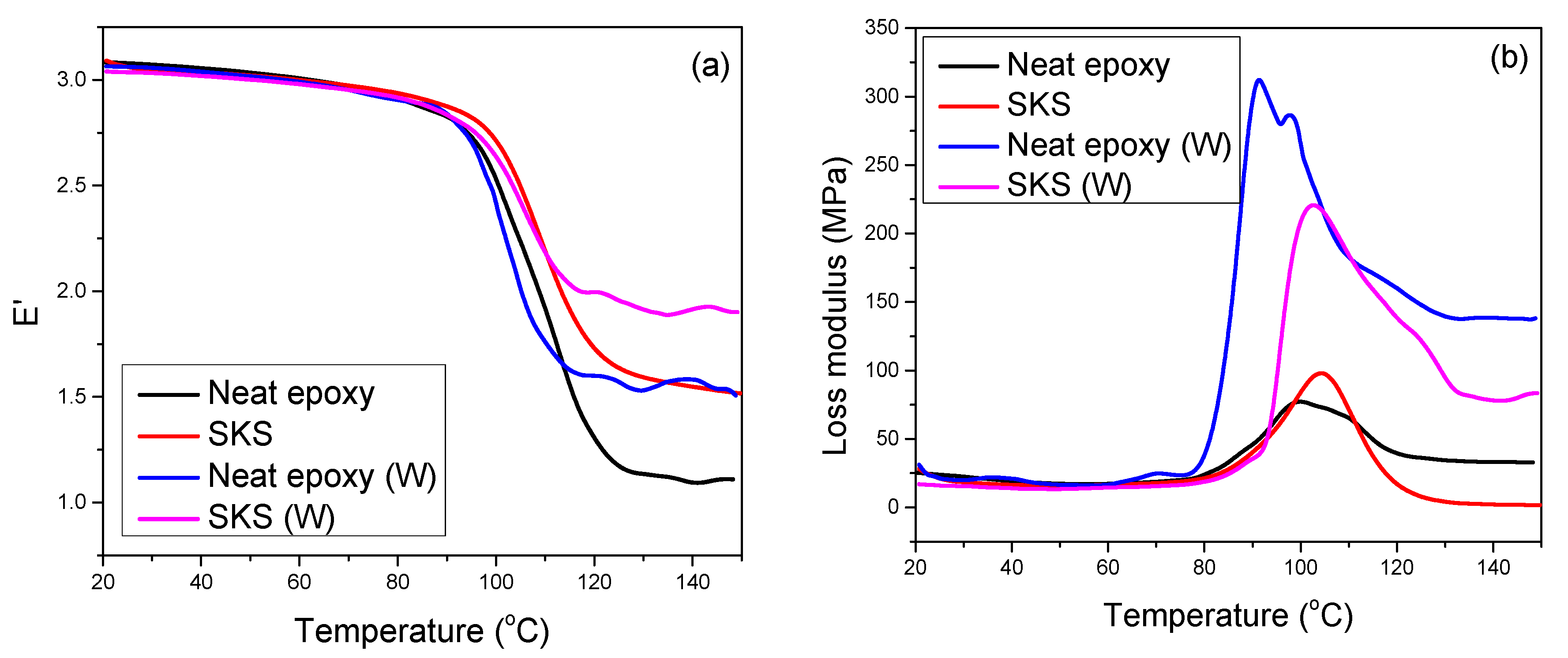 Polymers 12 02254 g009 Polymers 12 02254 g009