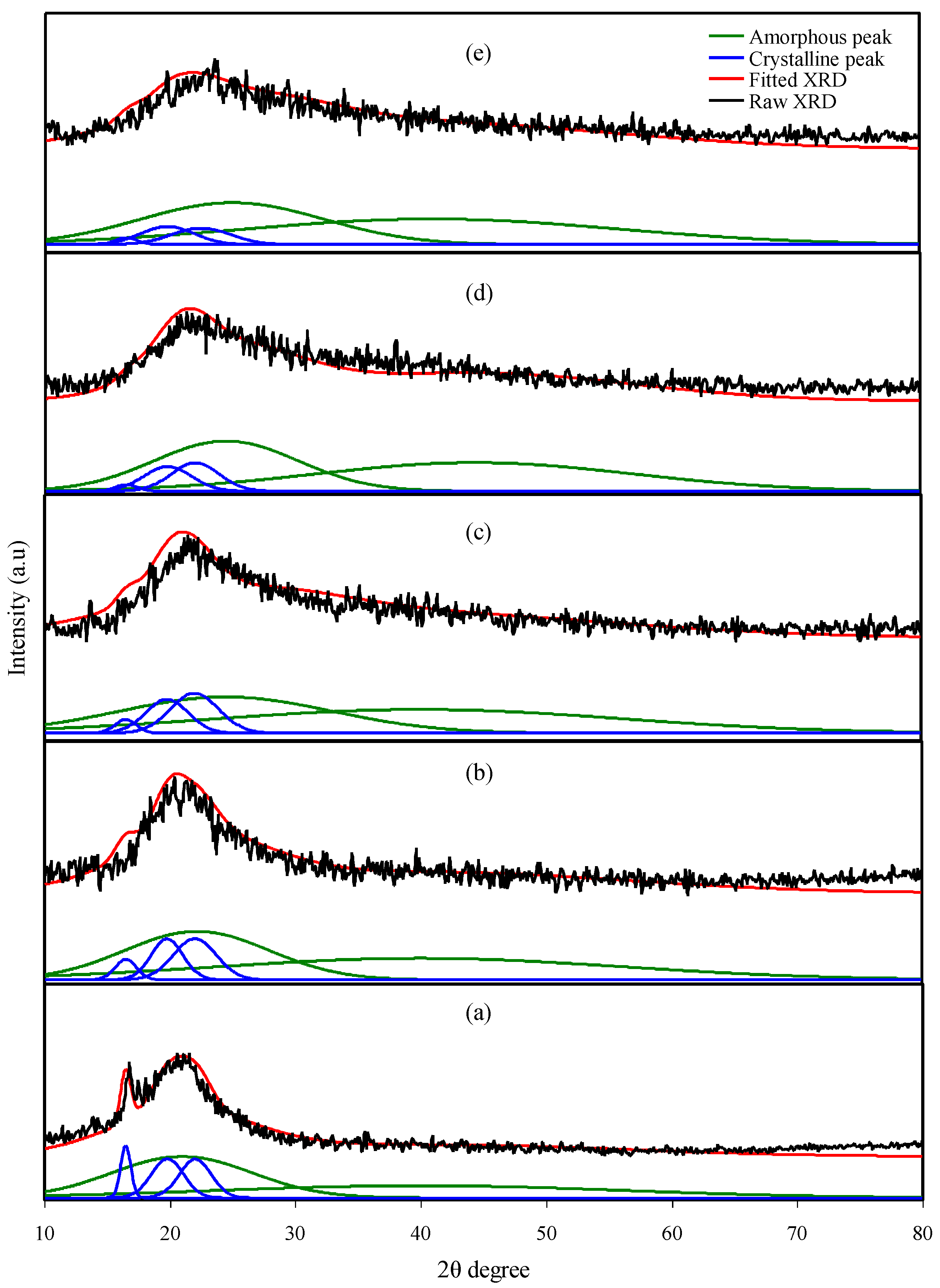Polymers 12 02257 g002