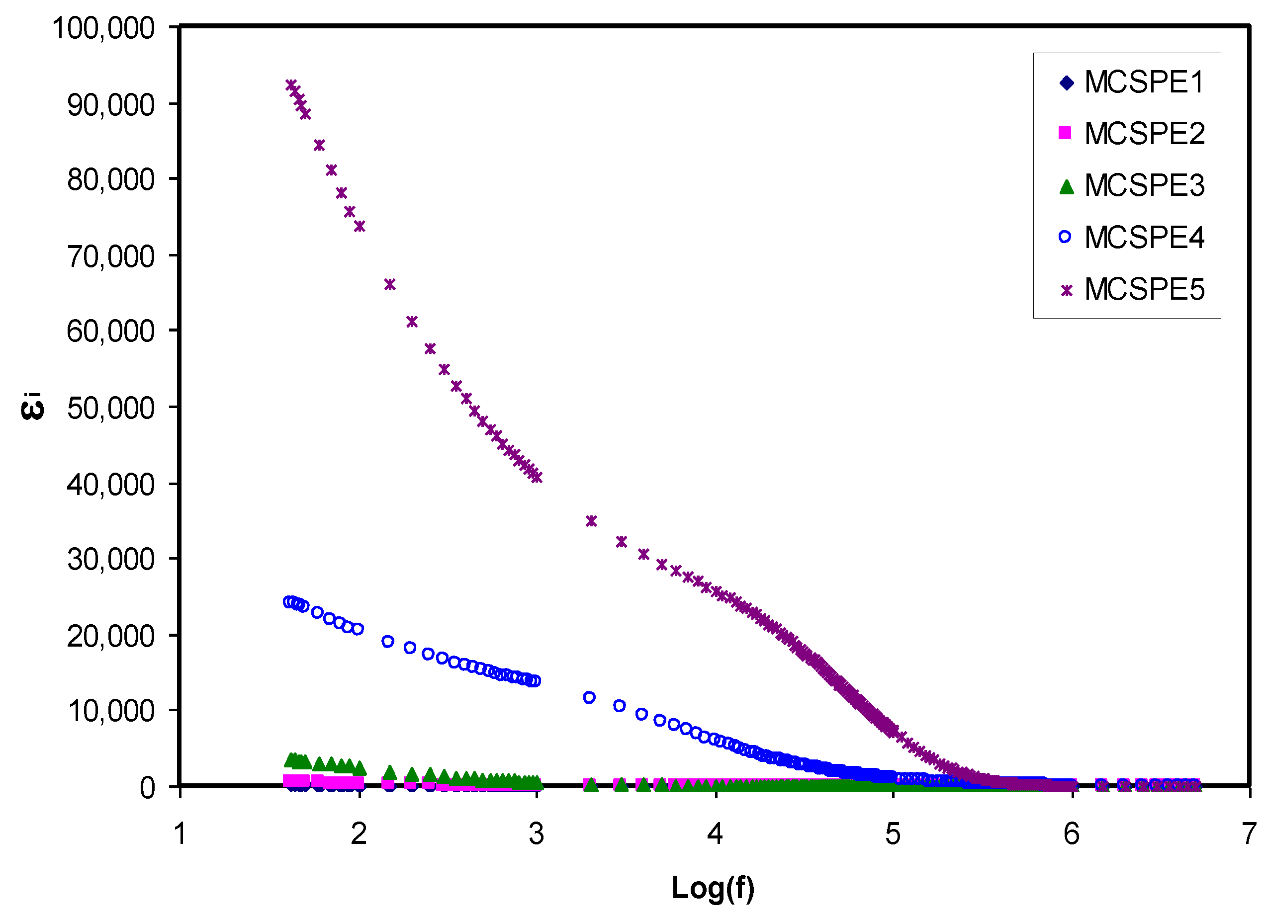 Polymers 12 02257 g006