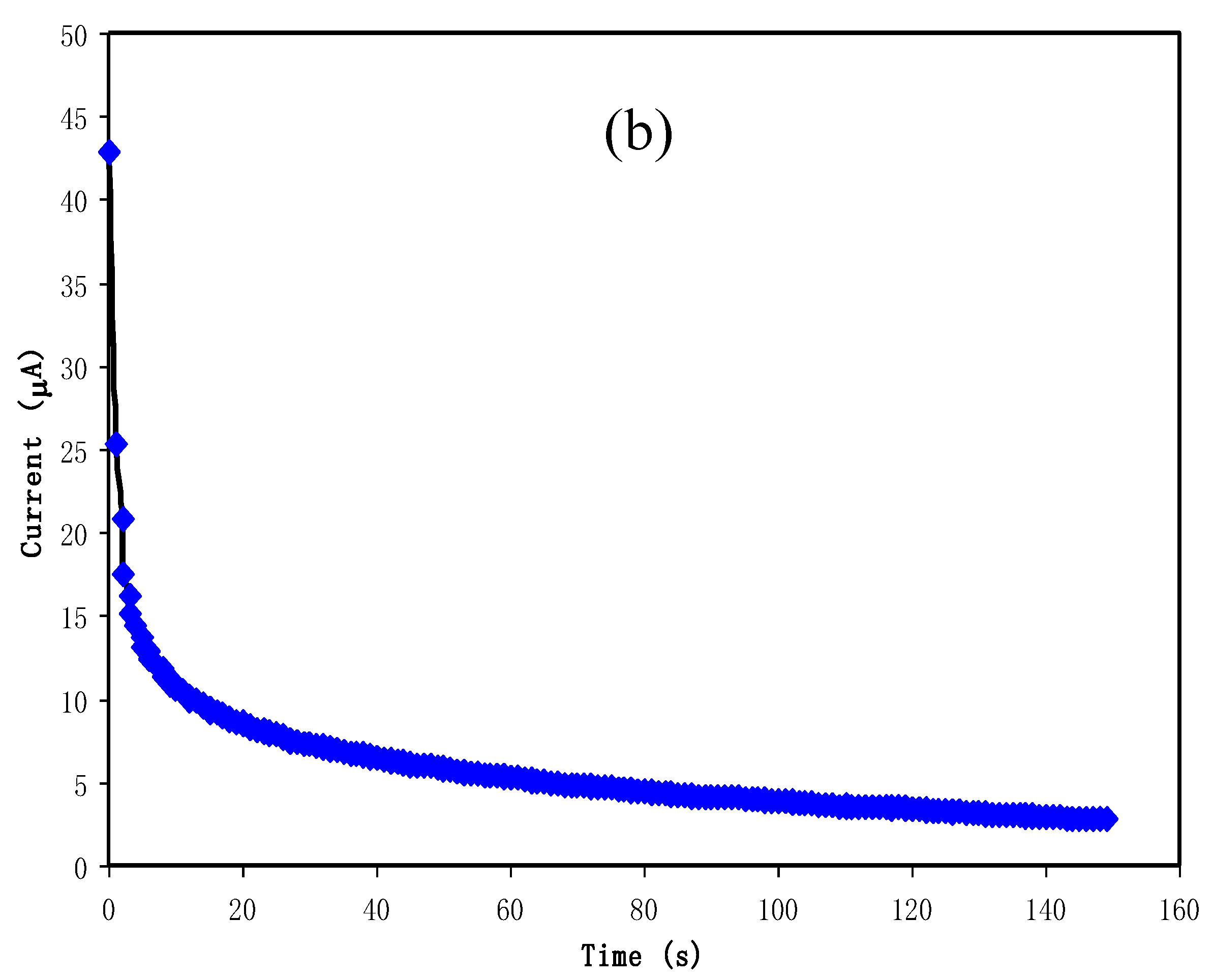 Polymers 12 02257 g009b