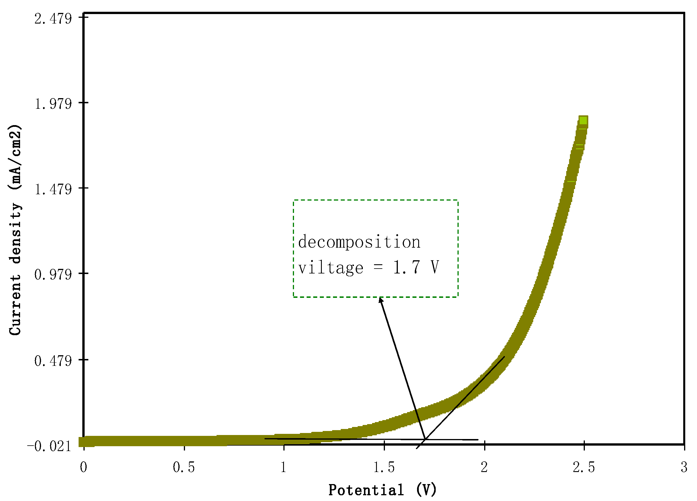 Polymers 12 02257 g010