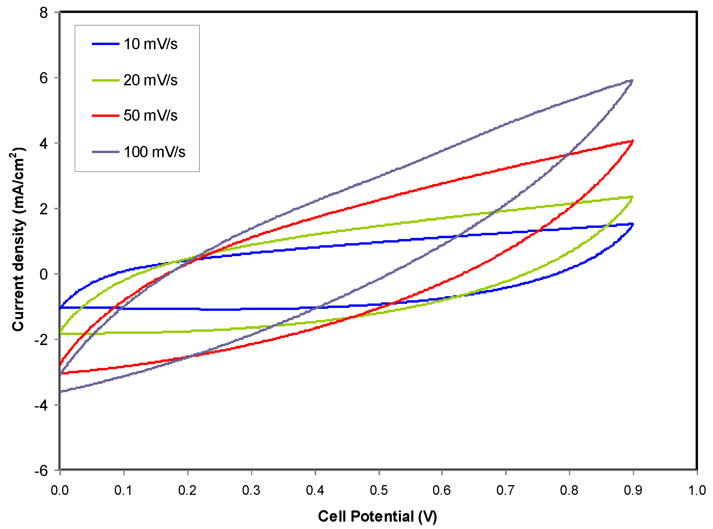 Polymers 12 02257 g011