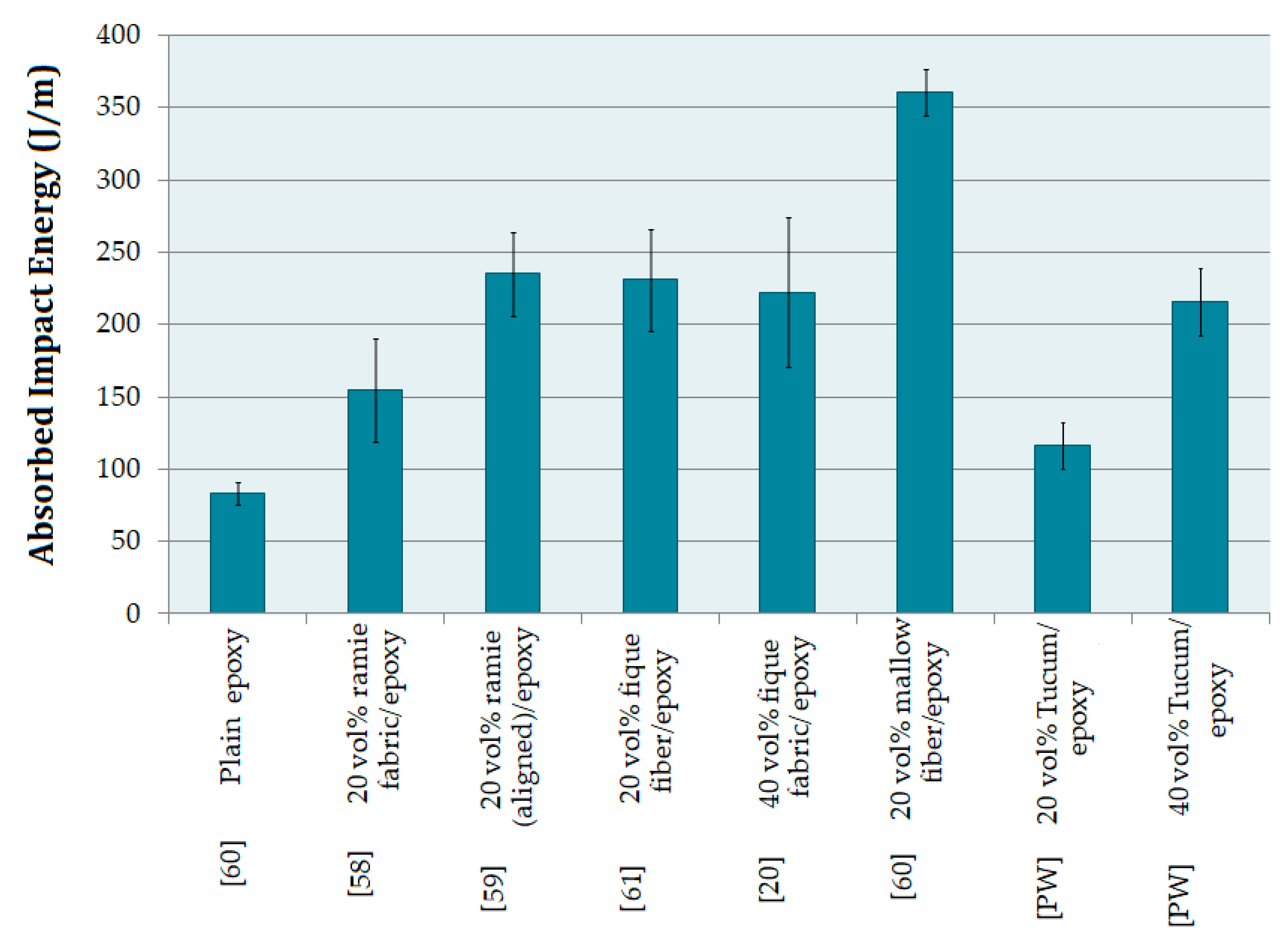 Polymers 12 02259 g011 Polymers 12 02259 g011