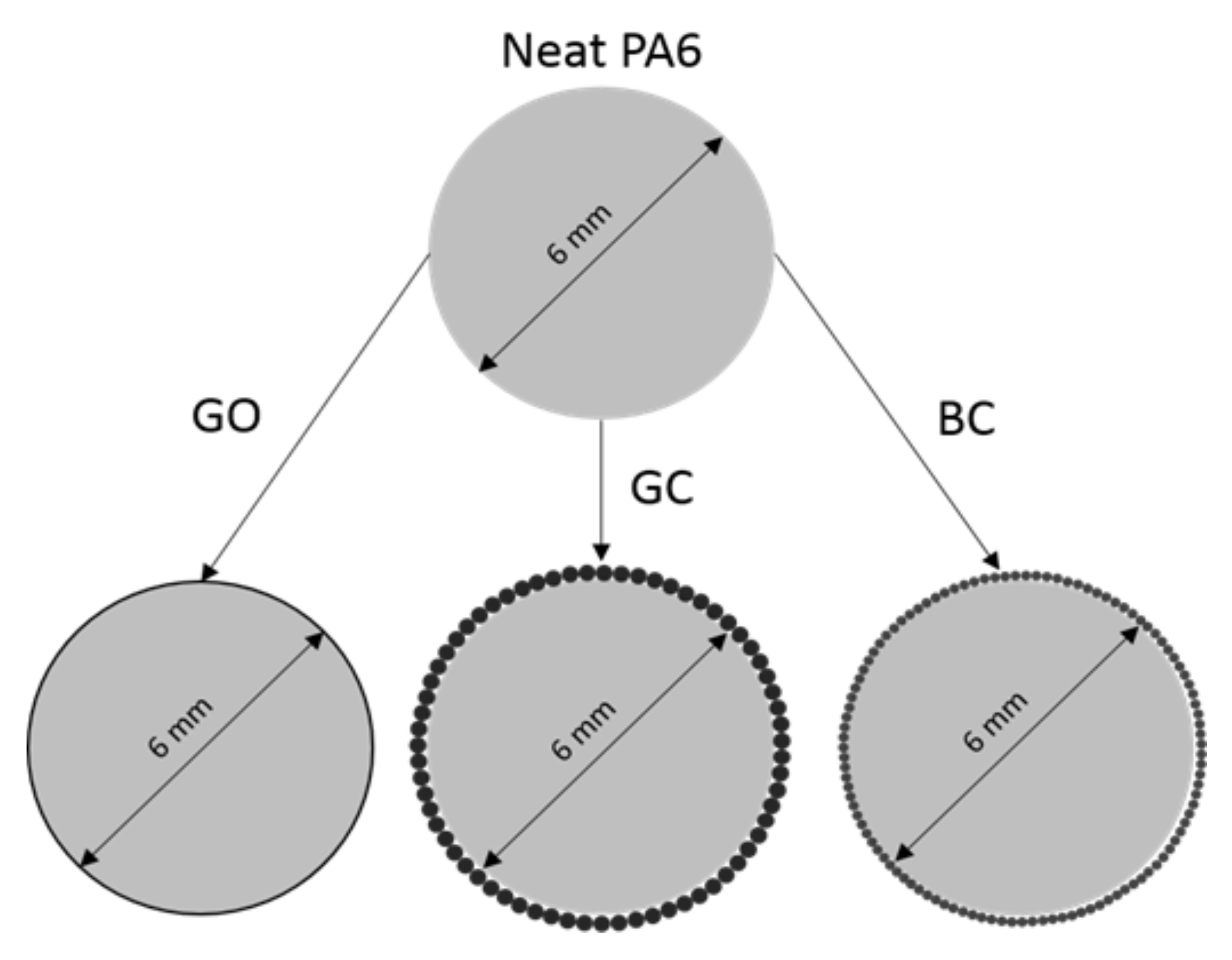 Polymers 12 02264 g001