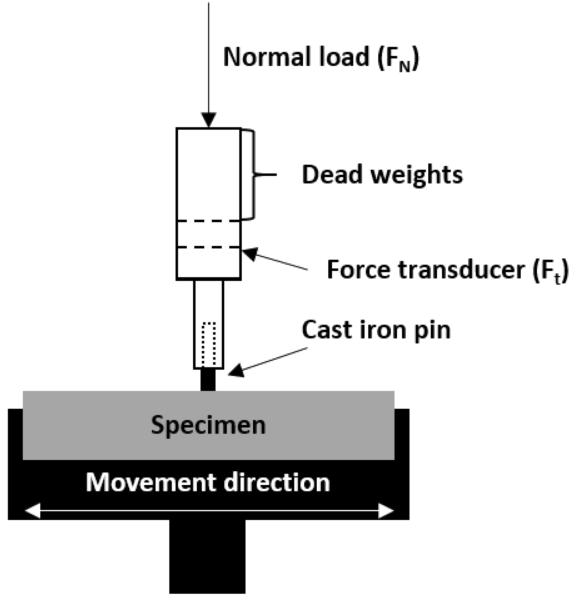 Polymers 12 02264 g002