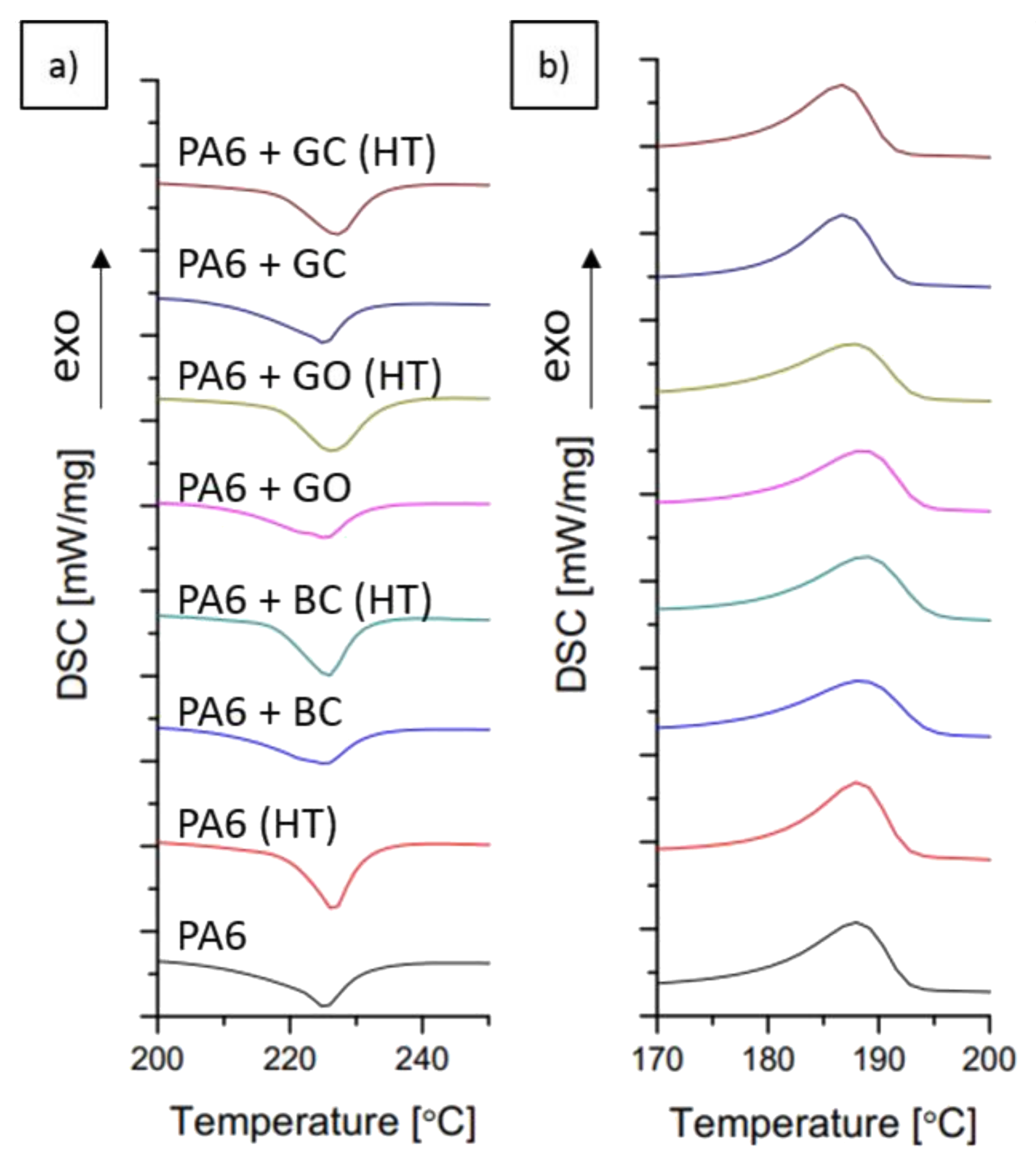 Polymers 12 02264 g005