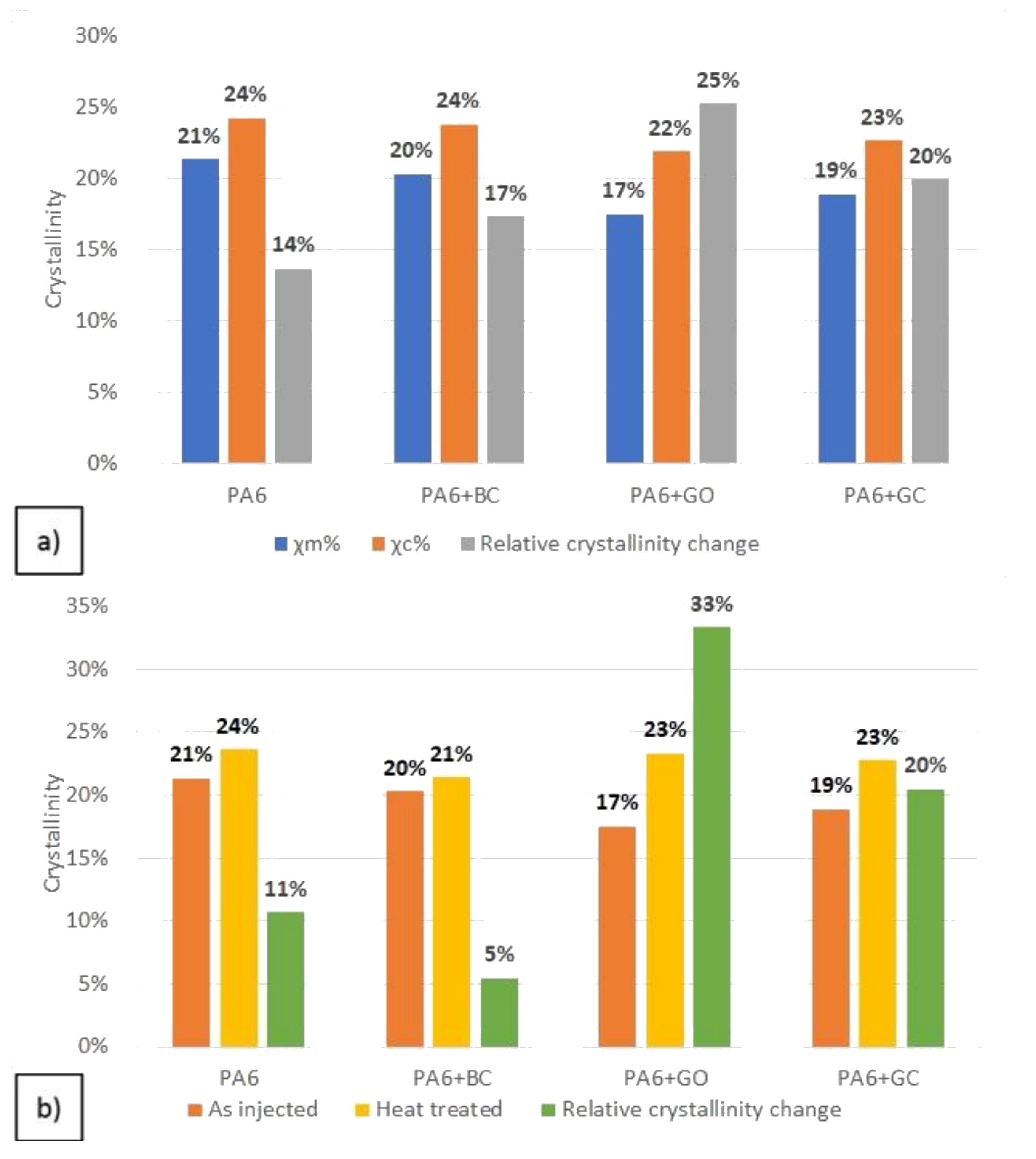 Polymers 12 02264 g006