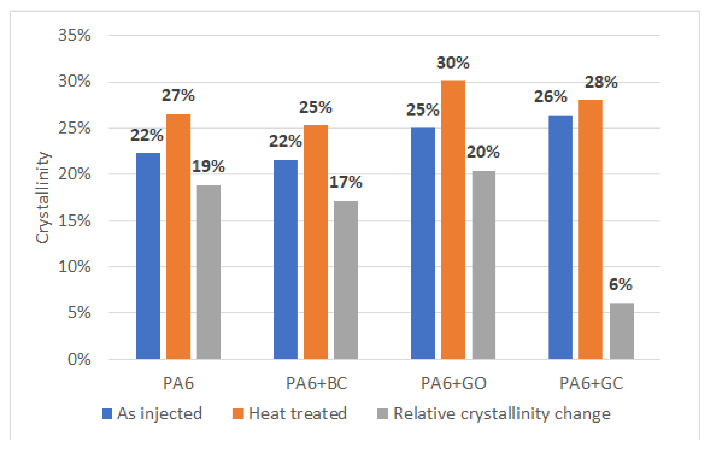 Polymers 12 02264 g008