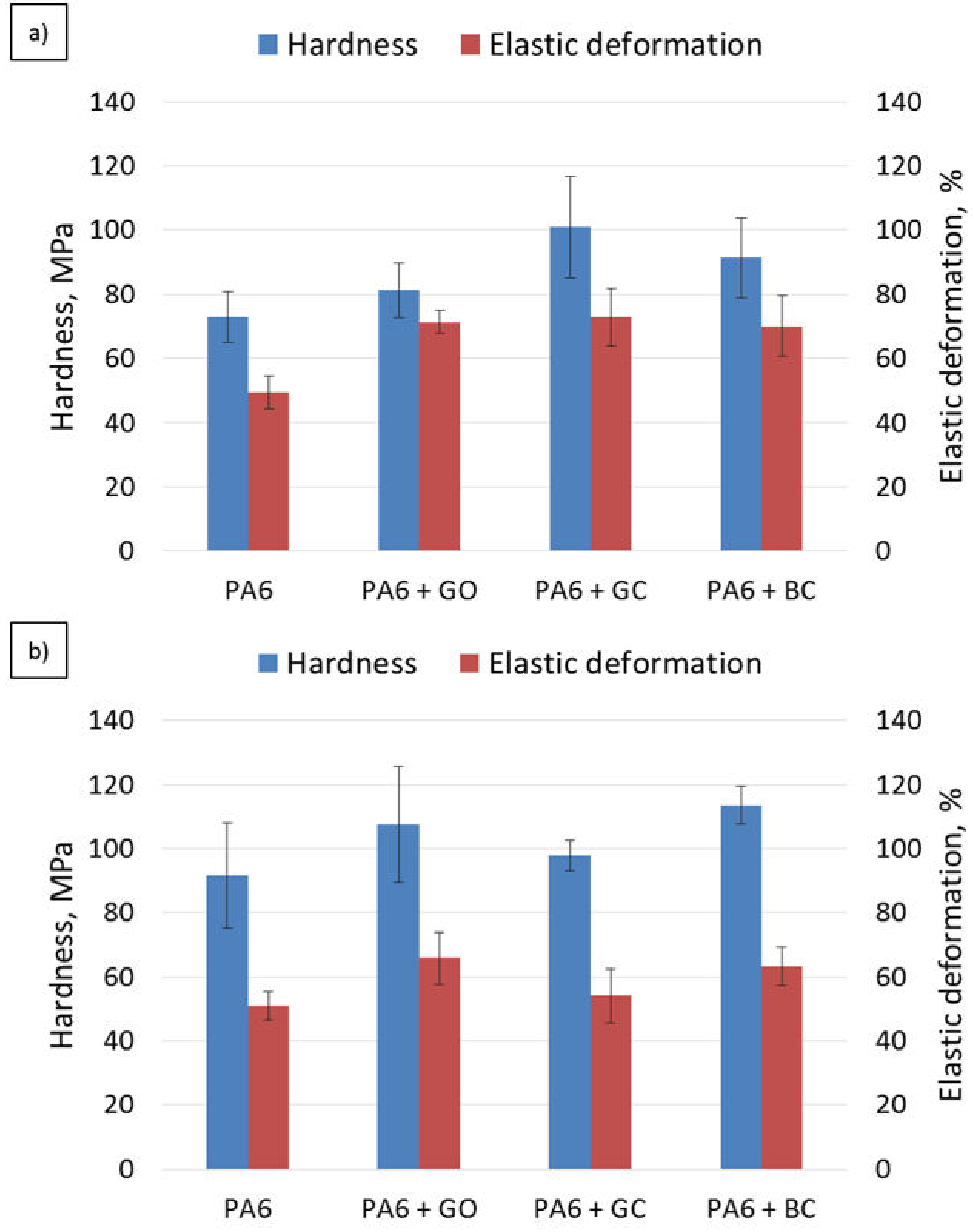 Polymers 12 02264 g009