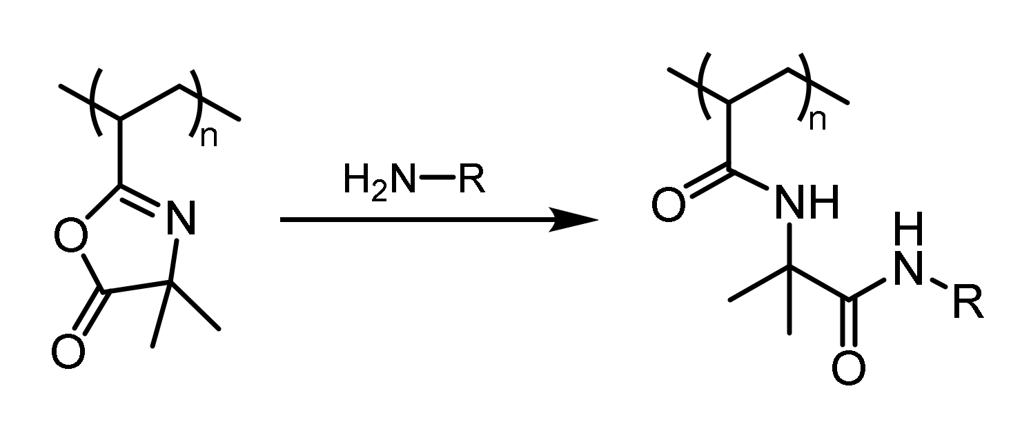 Polymers 12 02265 g001 Polymers 12 02265 g001