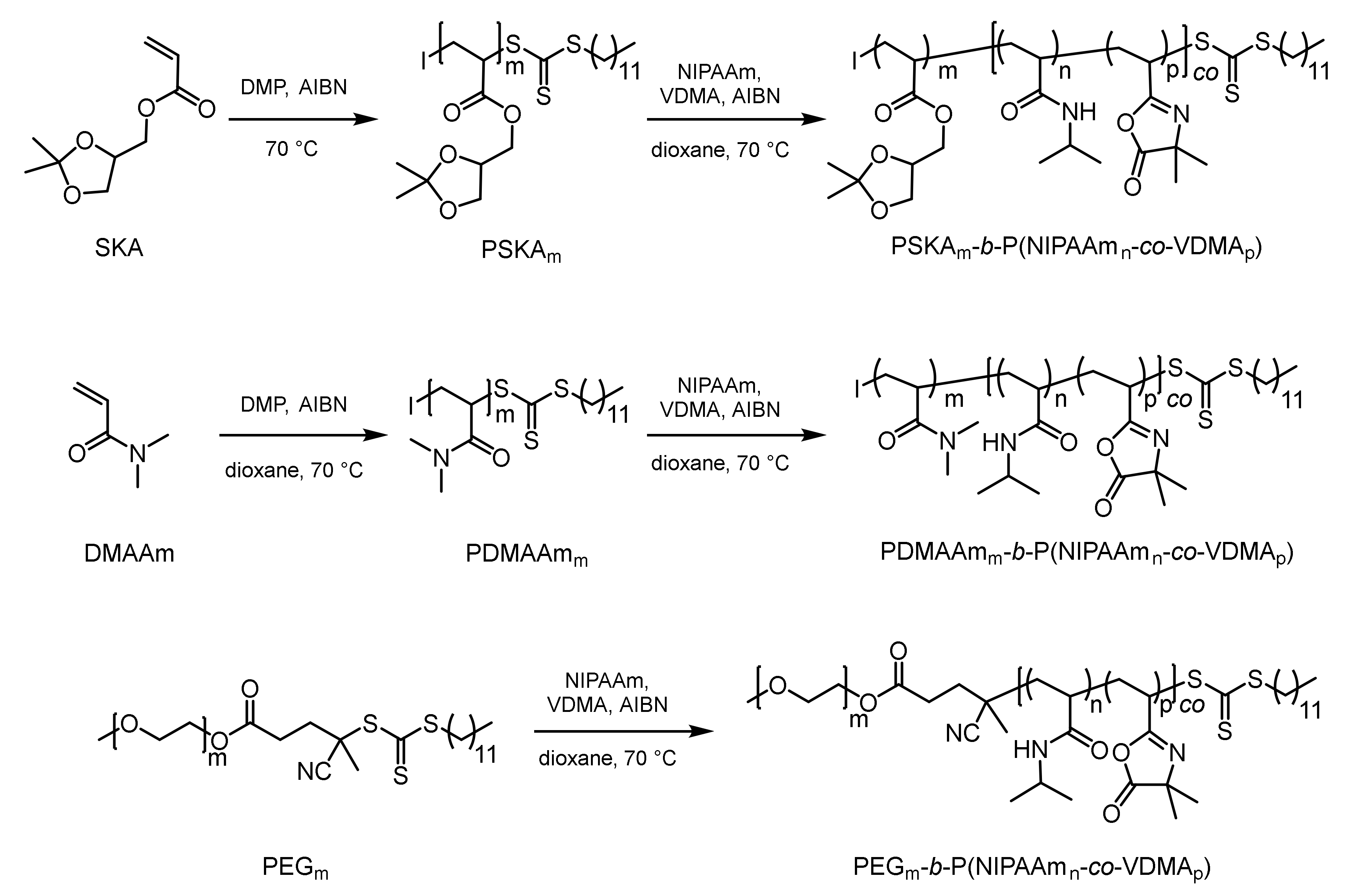 Polymers 12 02265 g003 Polymers 12 02265 g003