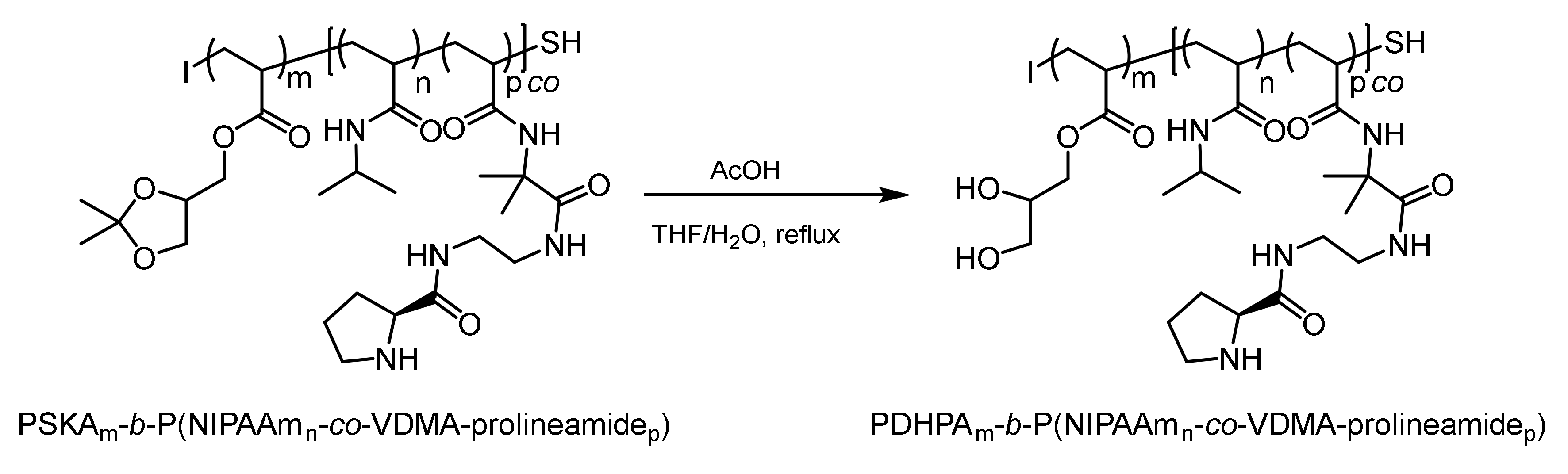 Polymers 12 02265 g005 Polymers 12 02265 g005