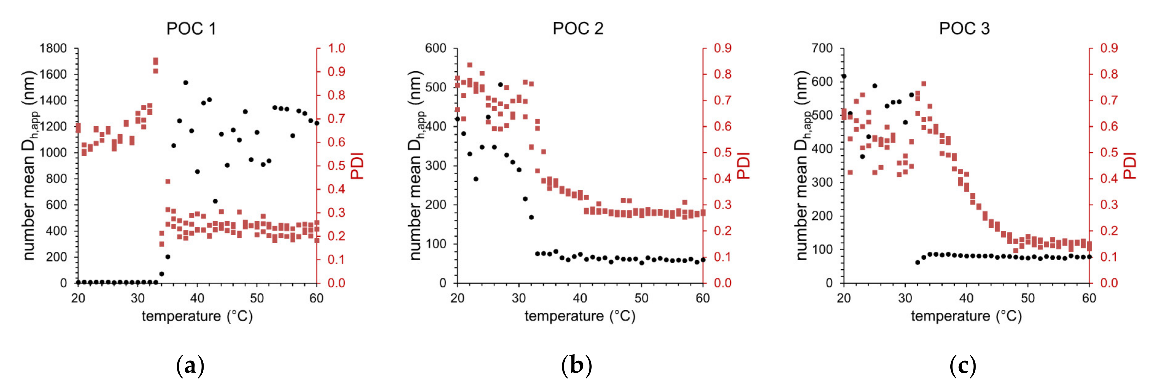 Polymers 12 02265 g006 Polymers 12 02265 g006