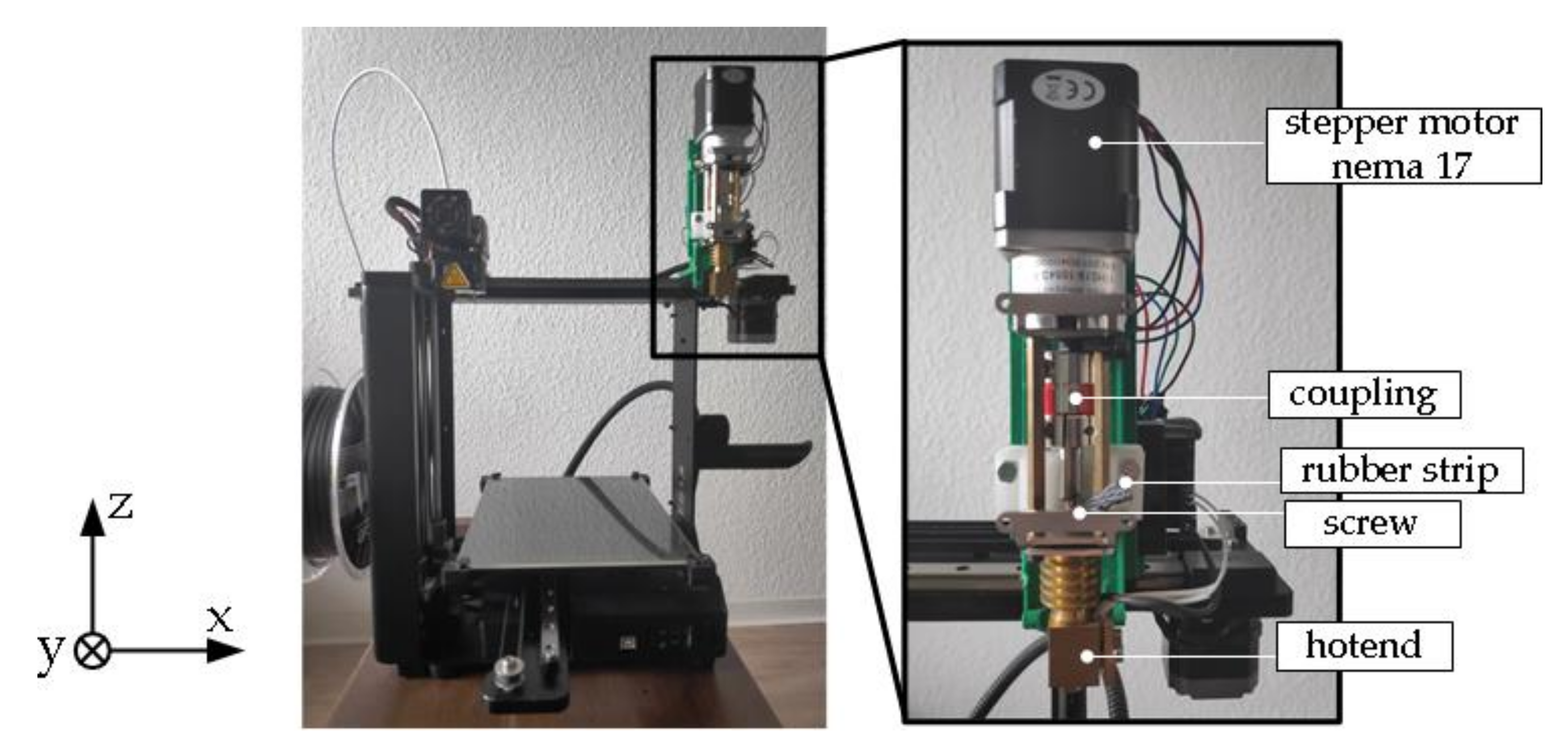 Polymers 12 02266 g001 Polymers 12 02266 g001