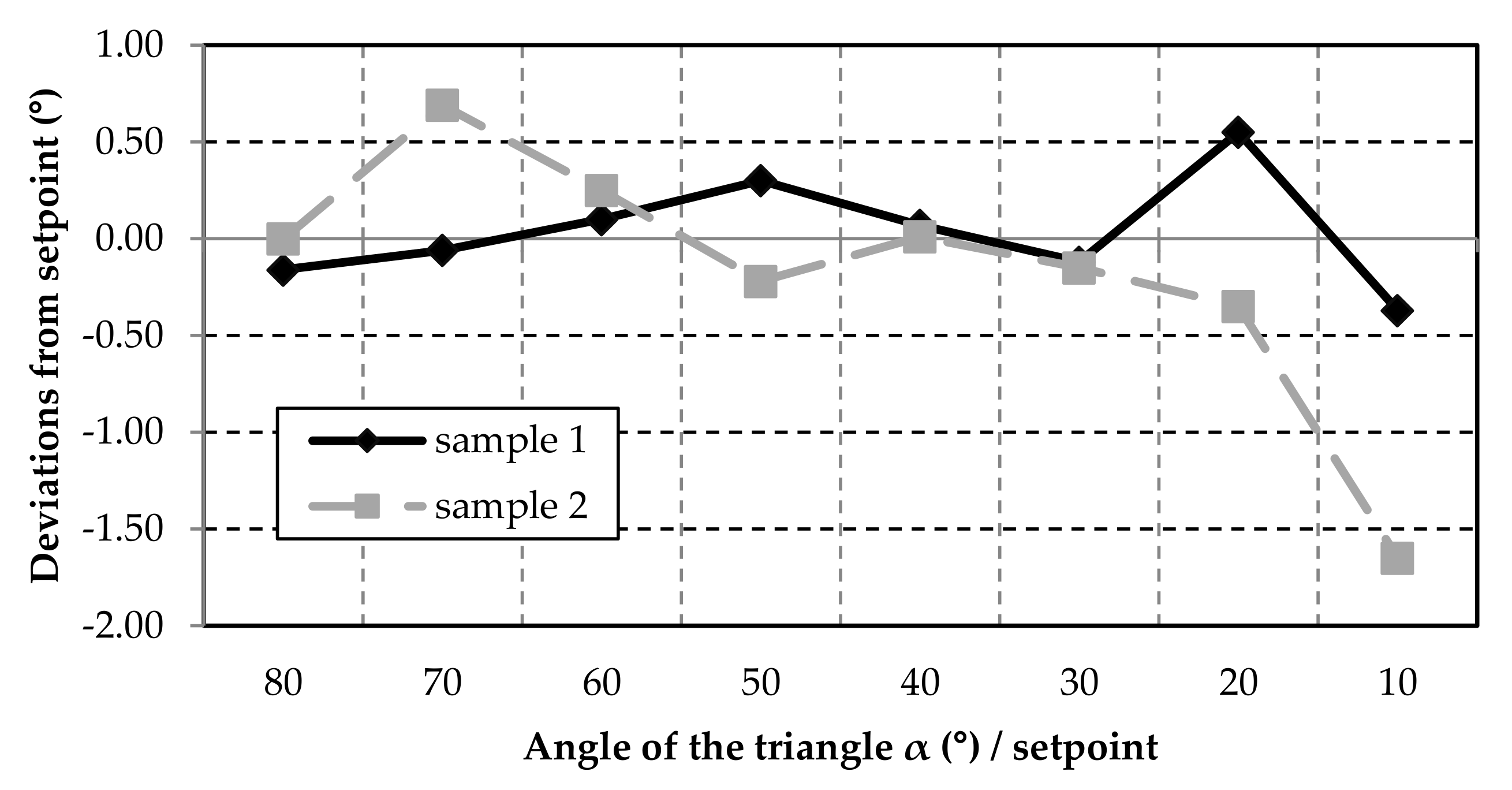 Polymers 12 02266 g010 Polymers 12 02266 g010