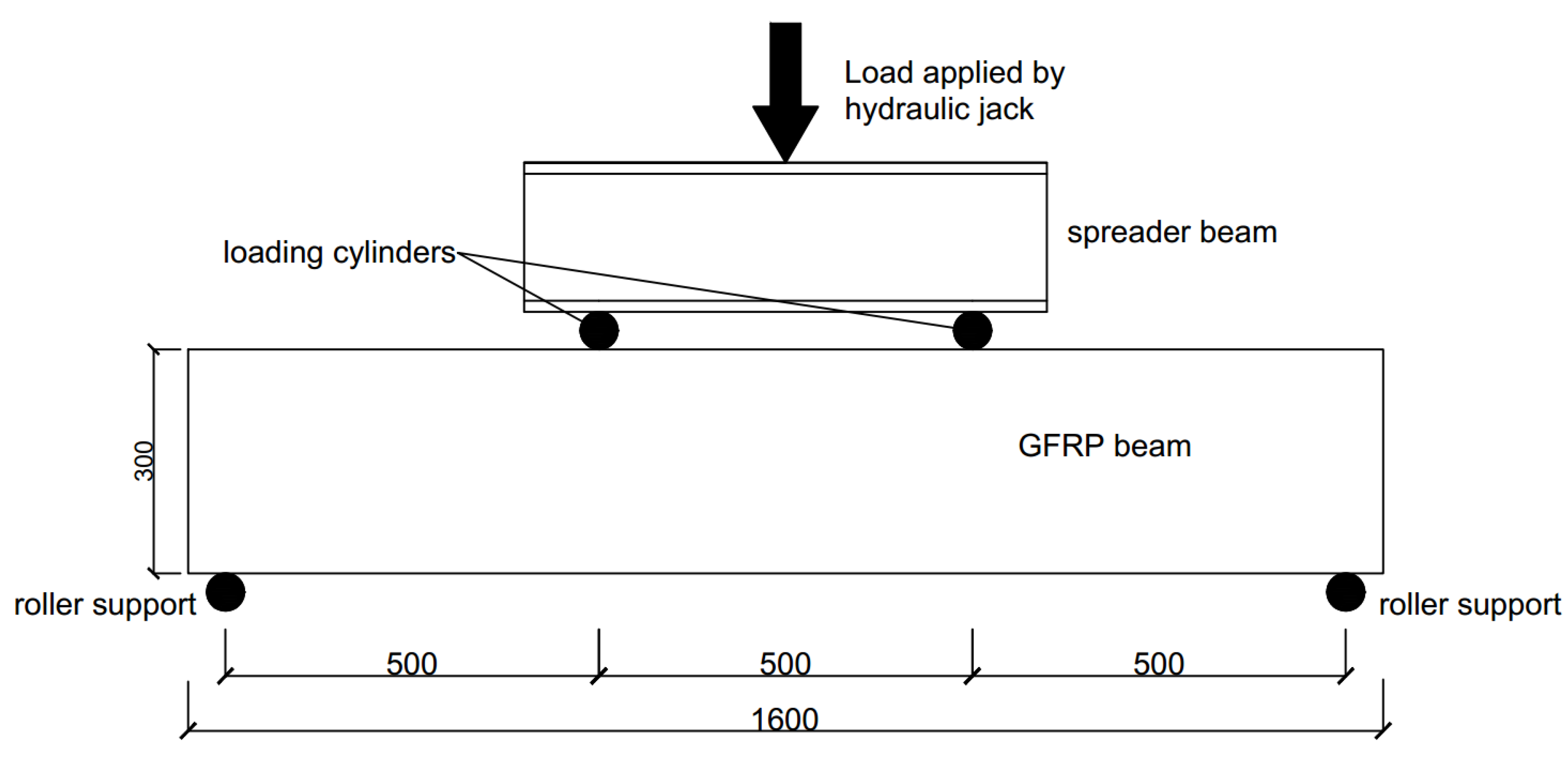 Polymers 12 02270 g002 Polymers 12 02270 g002
