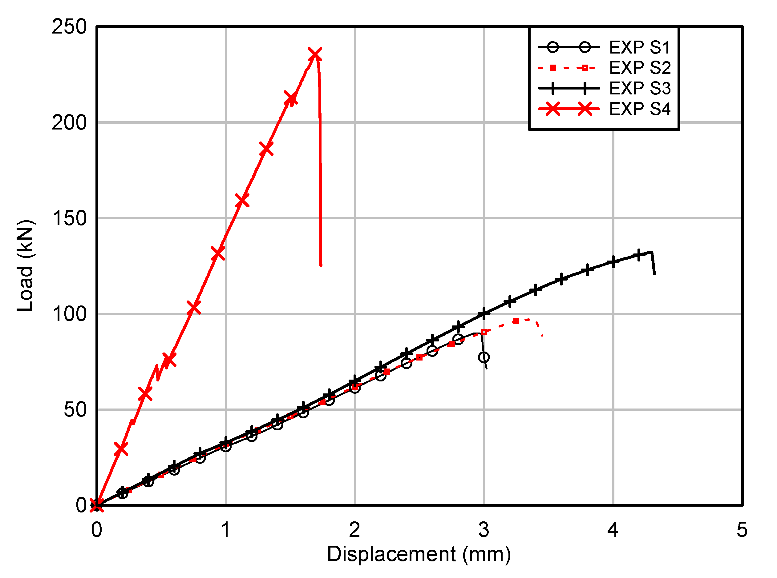 Polymers 12 02270 g003 Polymers 12 02270 g003