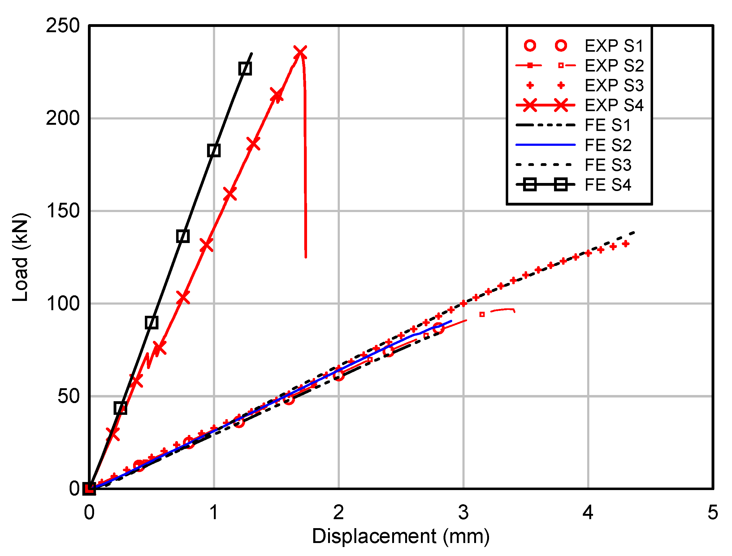 Polymers 12 02270 g005 Polymers 12 02270 g005