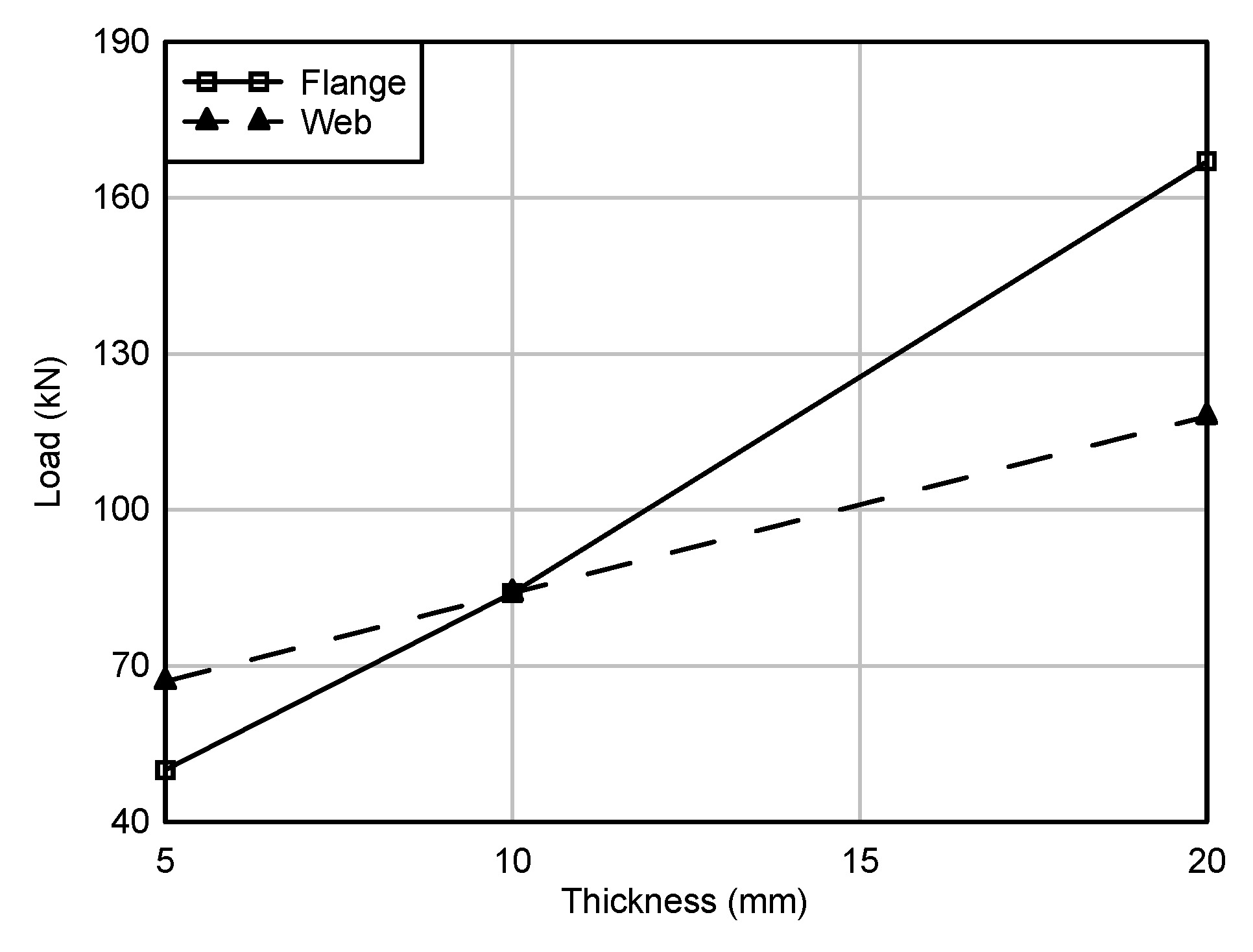 Polymers 12 02270 g007 Polymers 12 02270 g007
