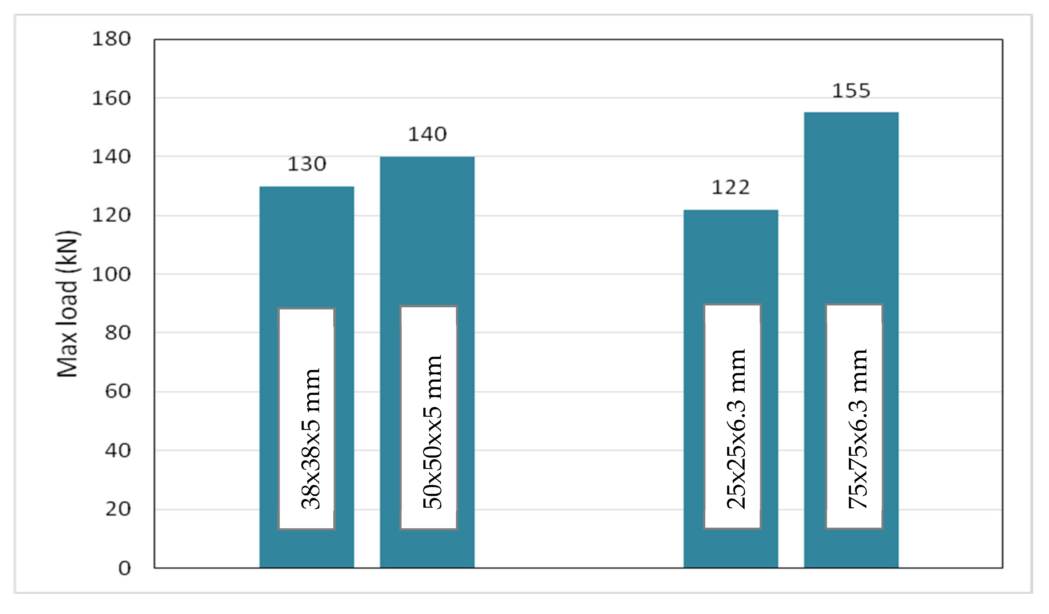 Polymers 12 02270 g009 Polymers 12 02270 g009