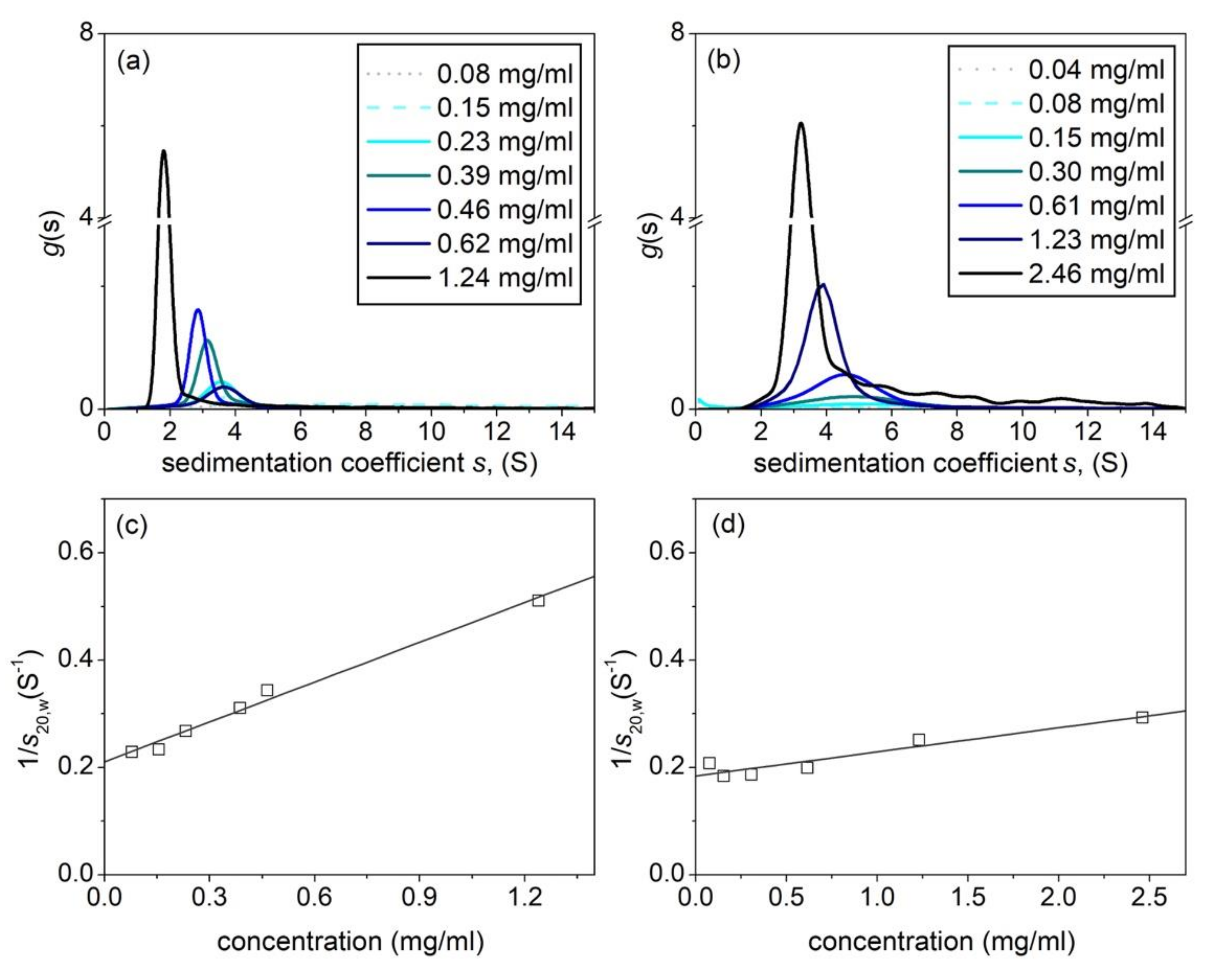 Polymers 12 02272 g002 Polymers 12 02272 g002