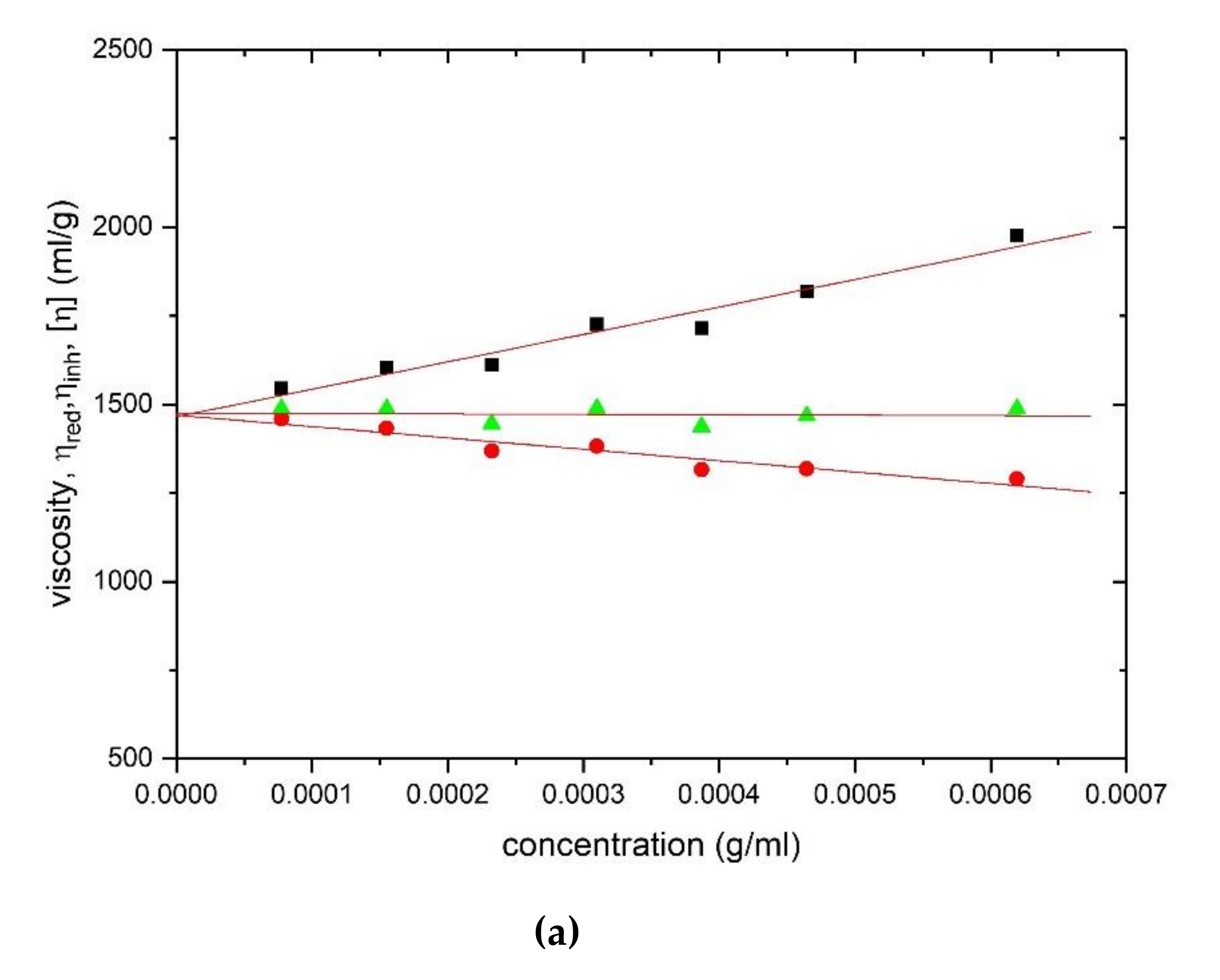 Polymers 12 02272 g004a Polymers 12 02272 g004a