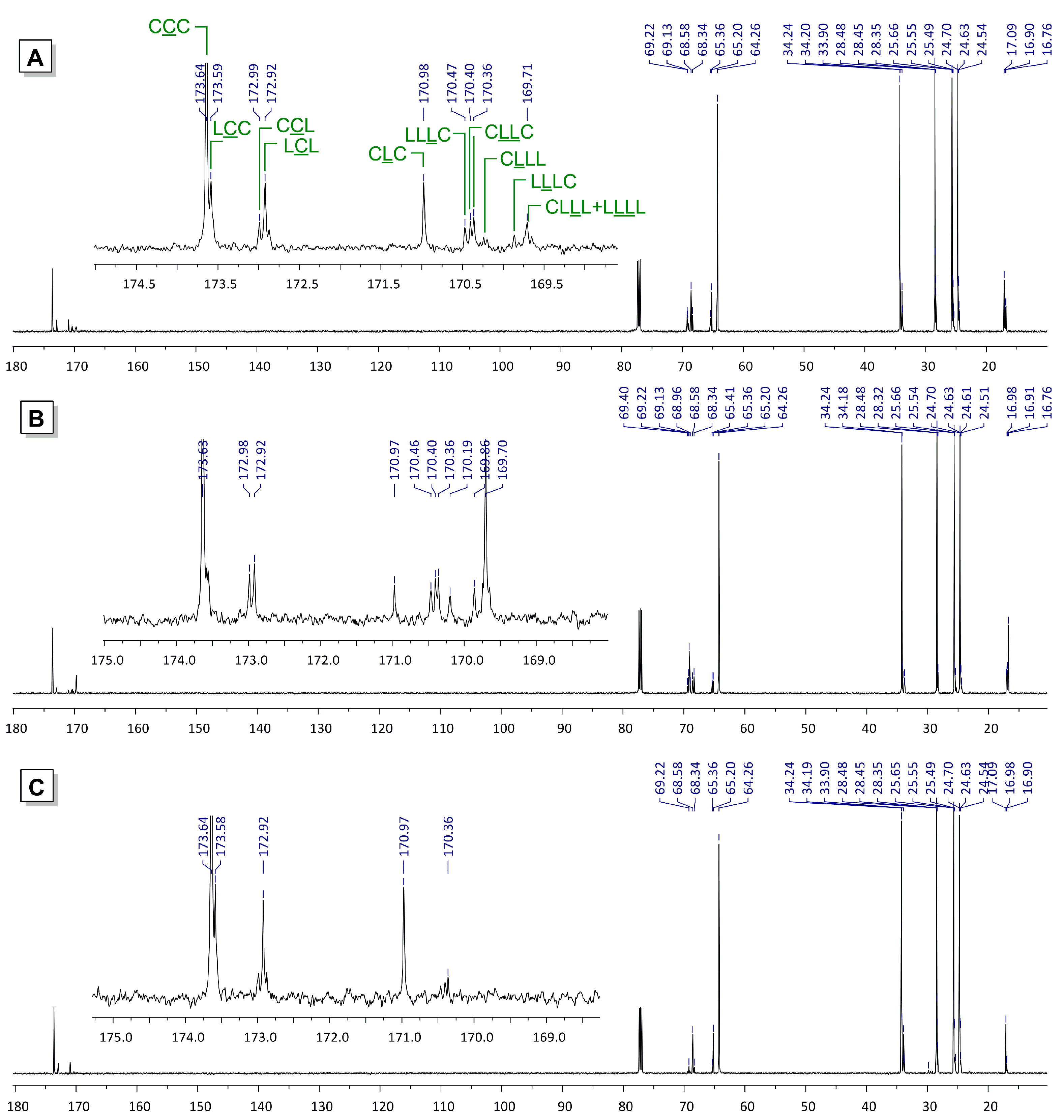 Polymers 12 02273 g004 Polymers 12 02273 g004