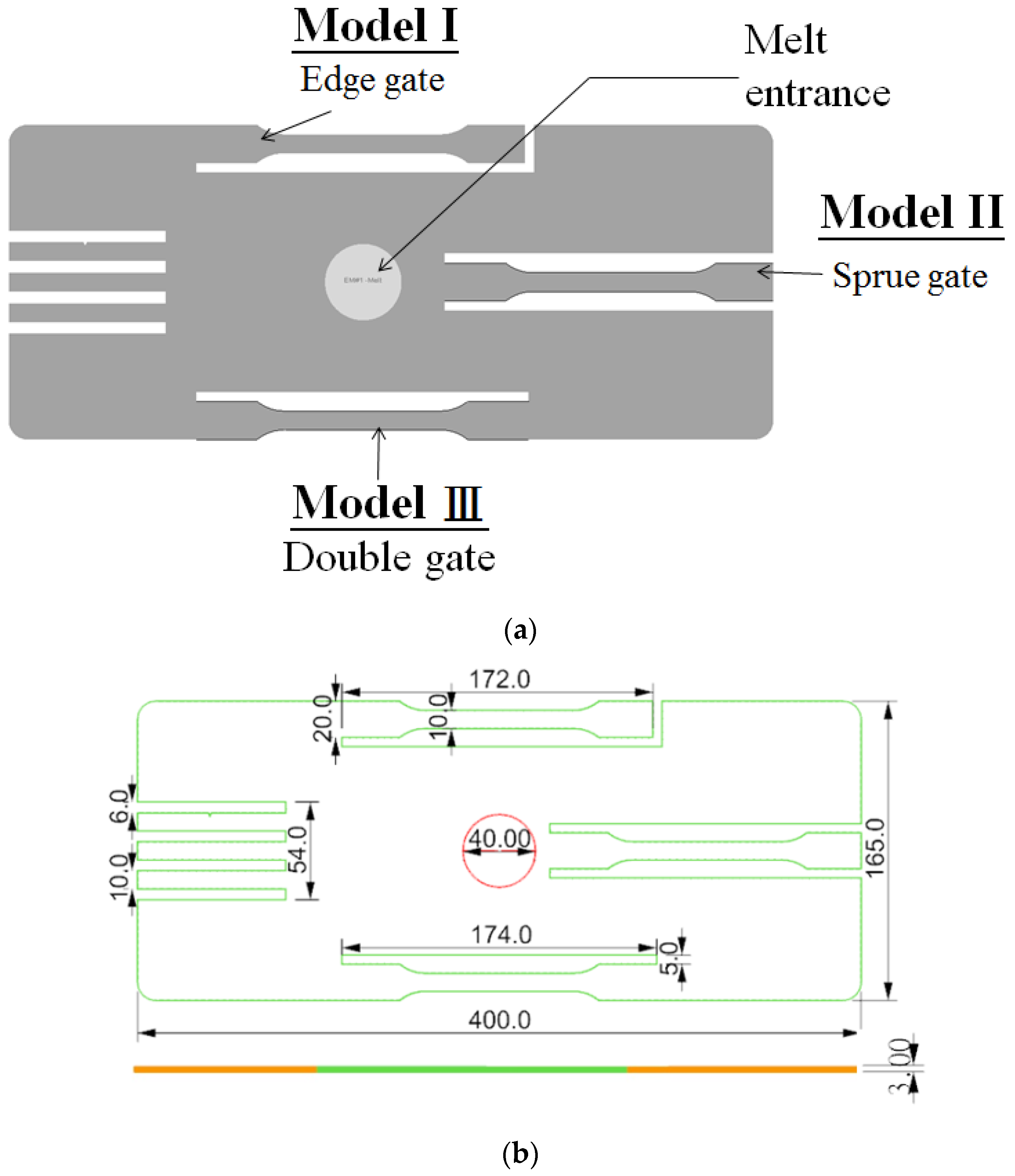 Polymers 12 02274 g002 Polymers 12 02274 g002
