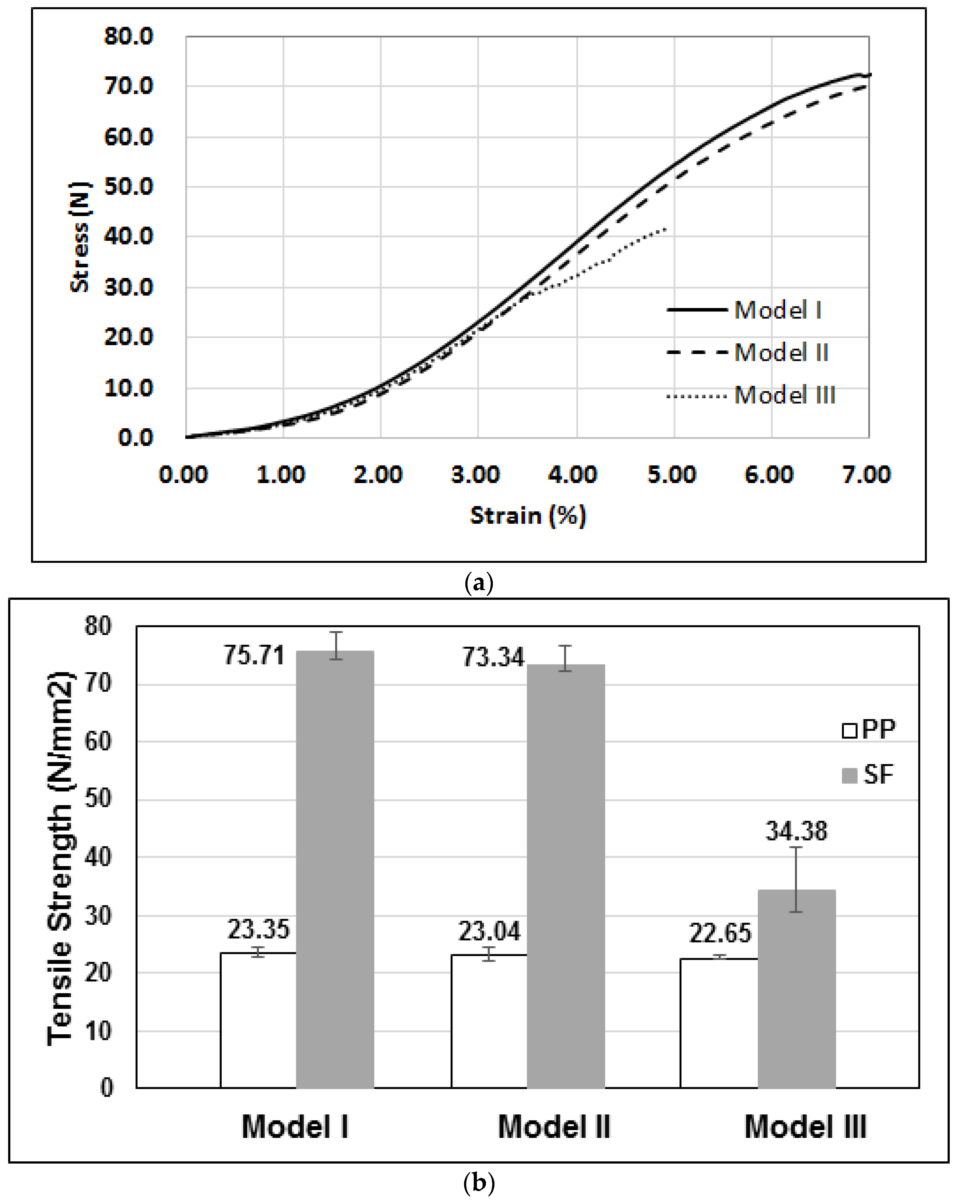 Polymers 12 02274 g006 Polymers 12 02274 g006