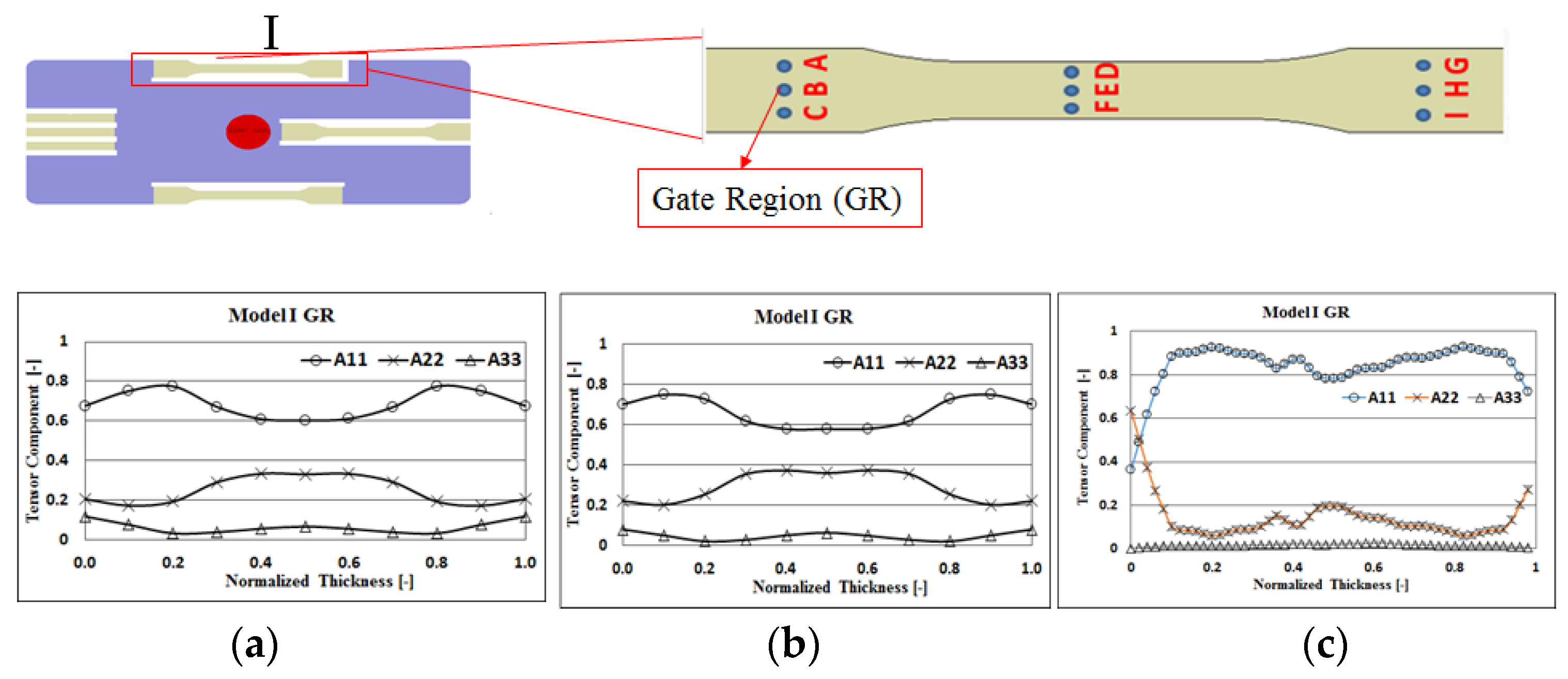 Polymers 12 02274 g007 Polymers 12 02274 g007