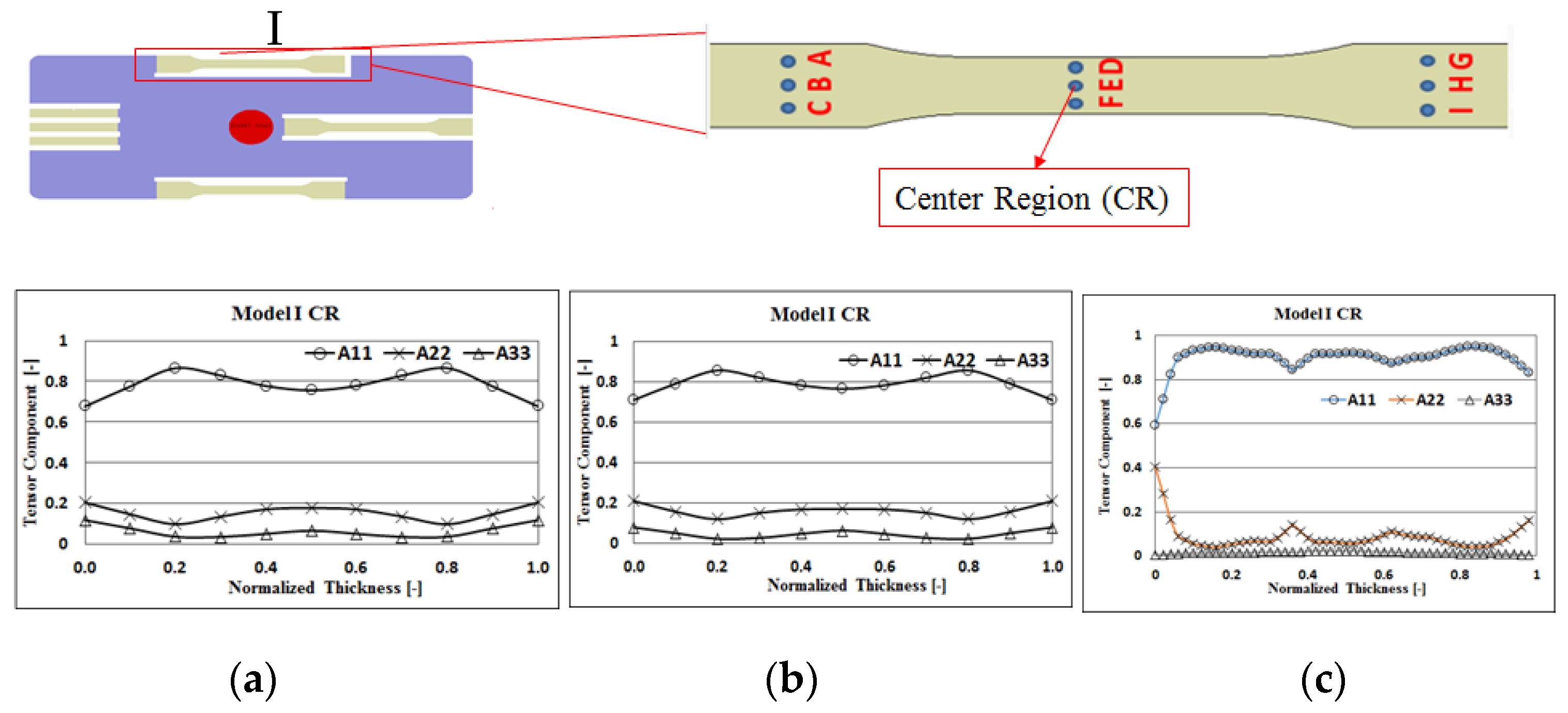 Polymers 12 02274 g008 Polymers 12 02274 g008