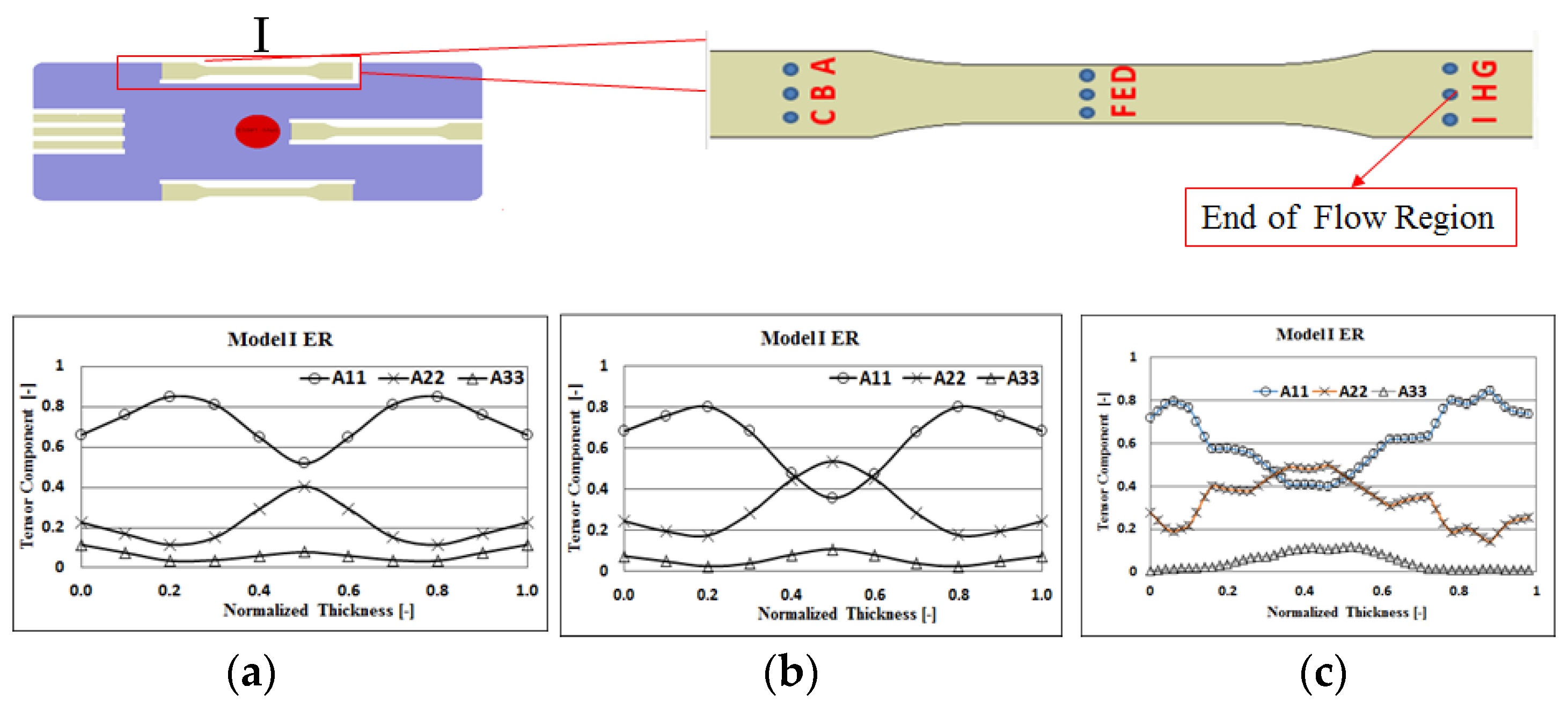 Polymers 12 02274 g009 Polymers 12 02274 g009