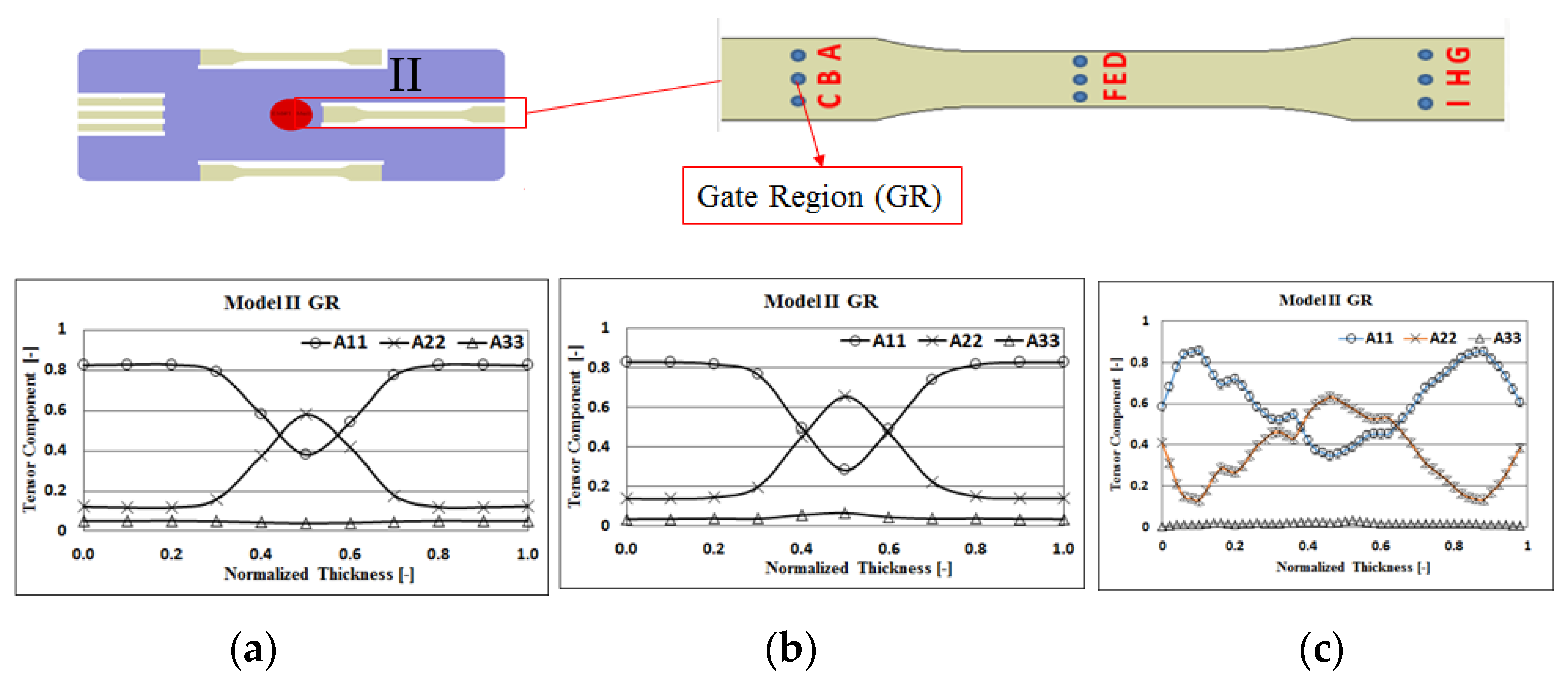 Polymers 12 02274 g010 Polymers 12 02274 g010