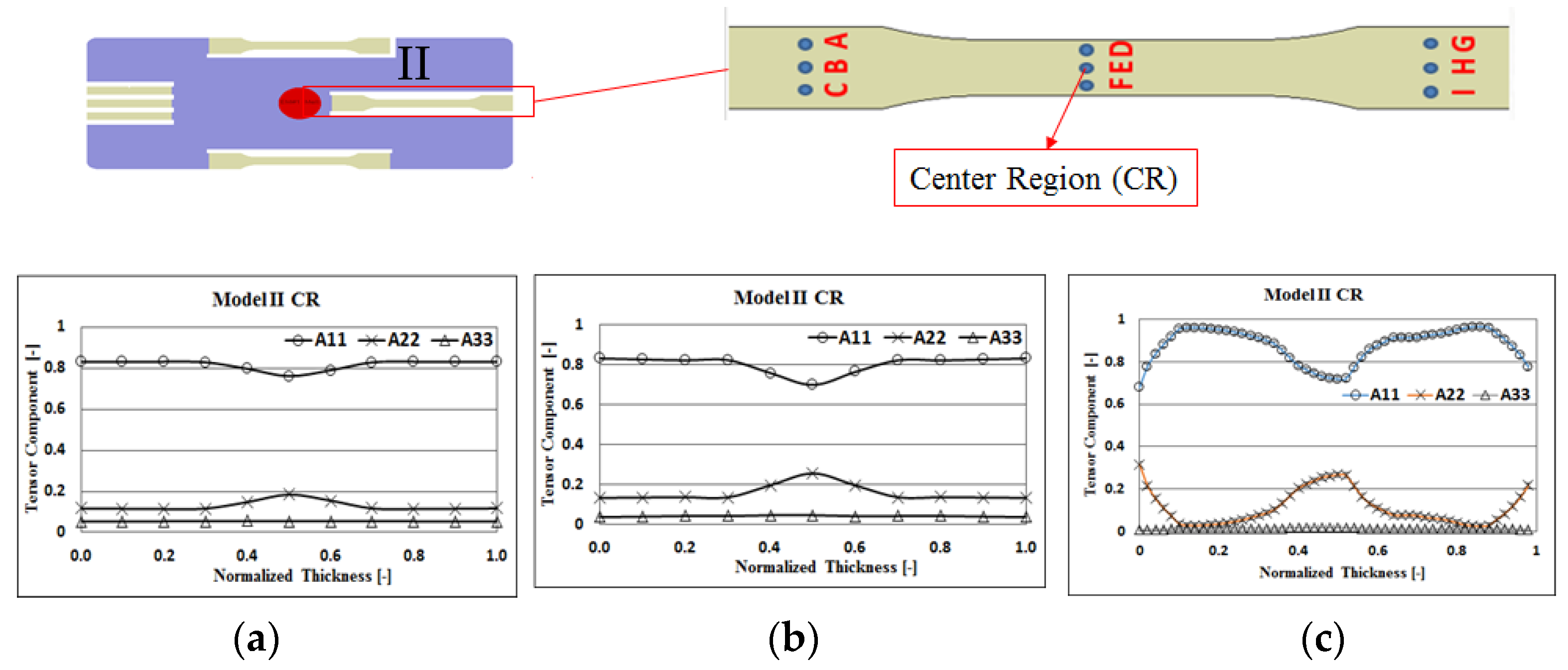 Polymers 12 02274 g011 Polymers 12 02274 g011